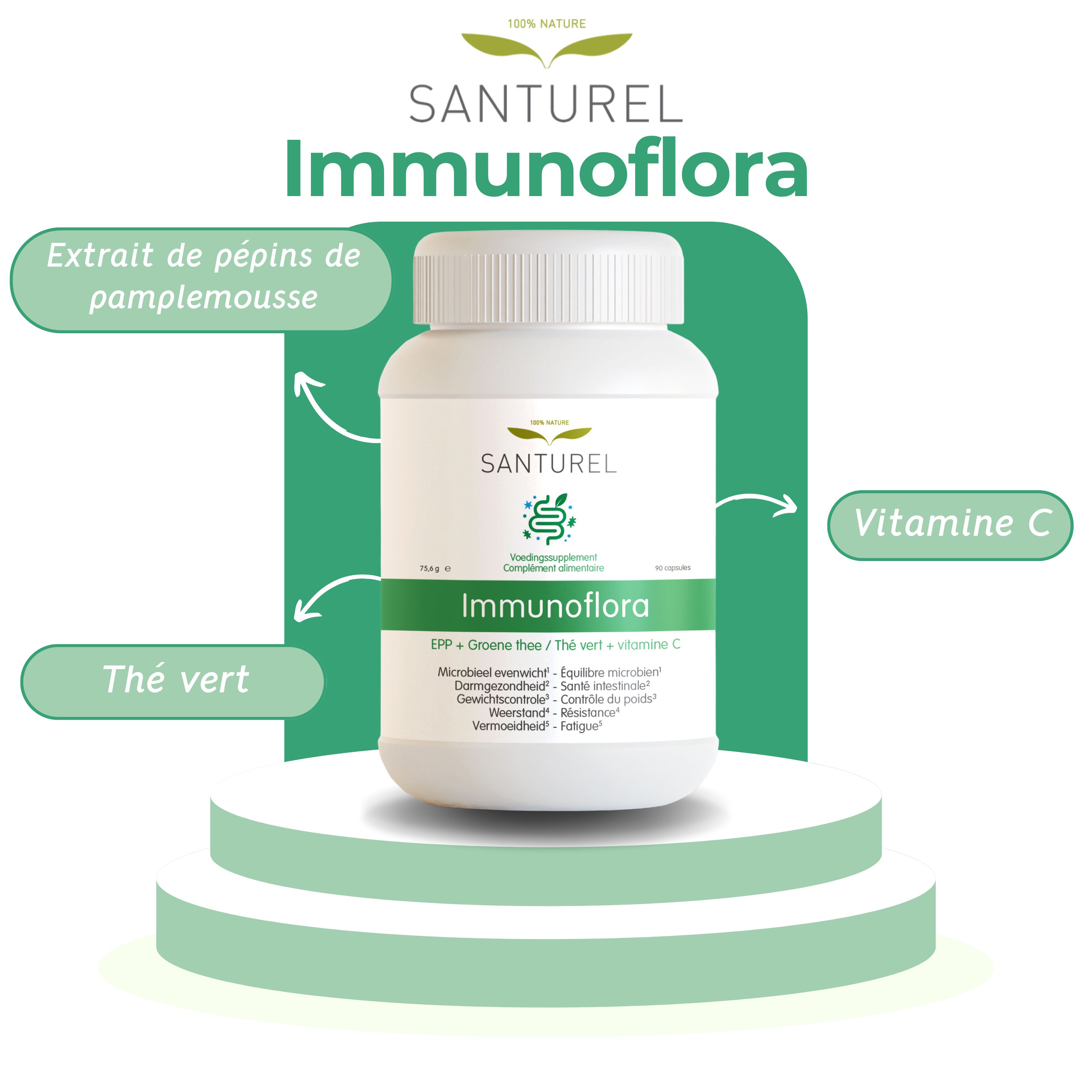 Flacon Santurel Immunoflora sur socle. Inscriptions : Immunoflora, Extrait de pépins de pamplemousse, Thé vert, Vitamine C.