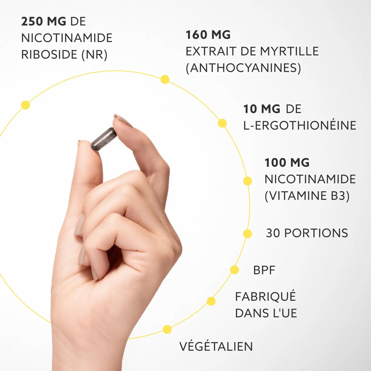 Main tenant une capsule. Fond jaune avec texte: 250mg Nicotinamide Riboside, 160mg Extrait de myrtille, 10mg L-Ergothionéine, 100mg Nicotinamide.