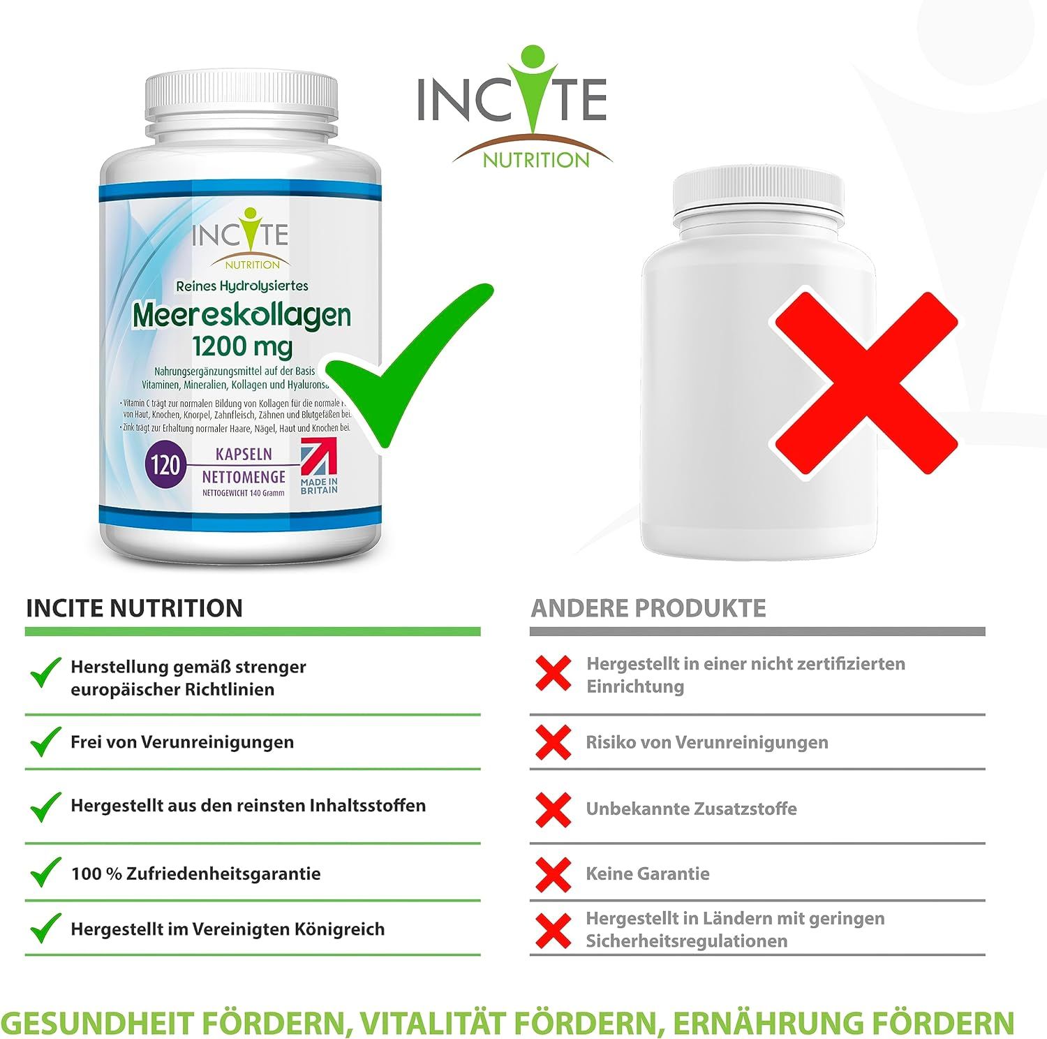Vergelijking: fles "Meereskollagen 1200 mg" vs. ander product. Voordelen en nadelen.