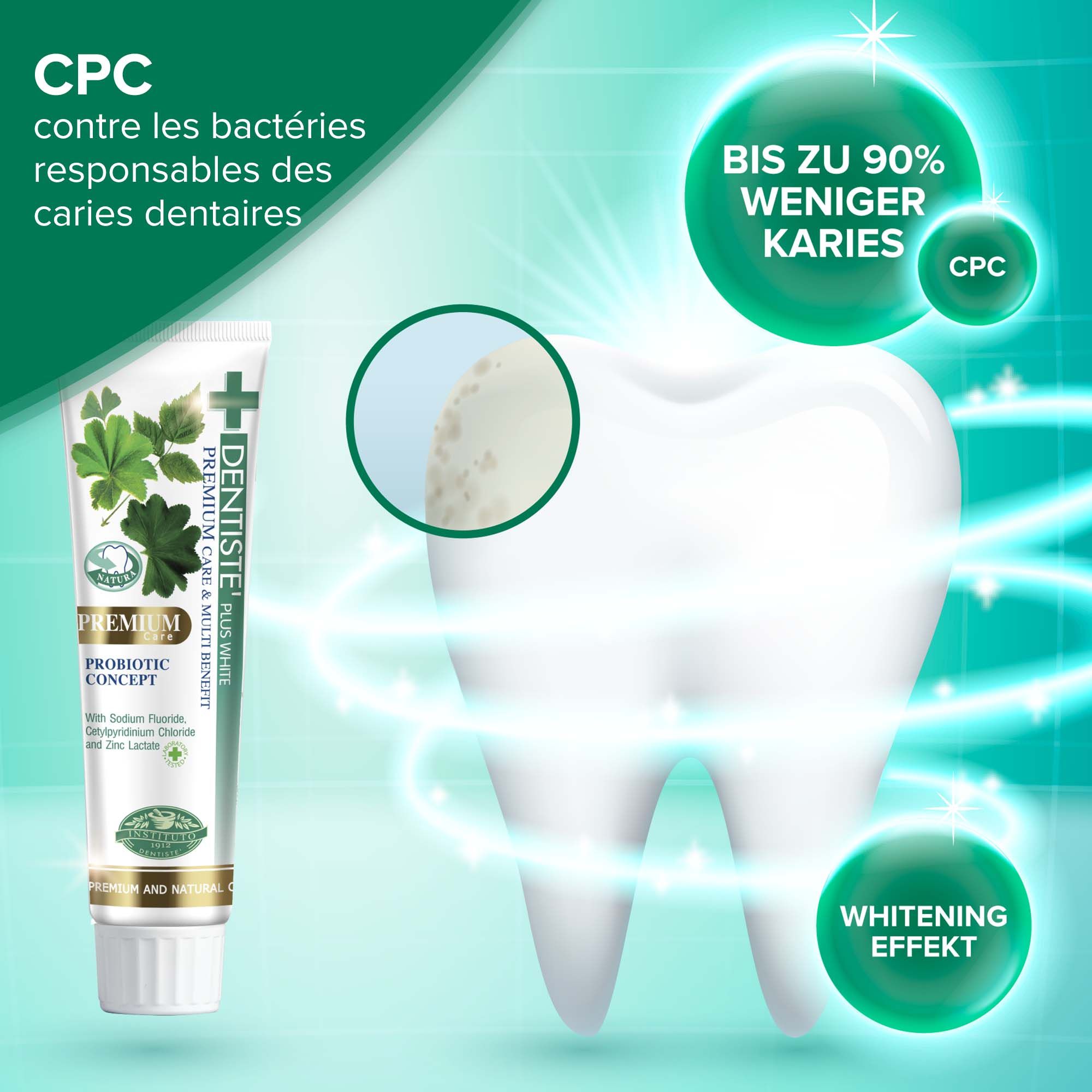 Tube de dentifrice 'Dentiste Premium Probiotic Concept' à côté d'une dent stylisée montrant des caries. "Jusqu'à 90% moins de caries" et "Effet blanchissant" sont mis en évidence.