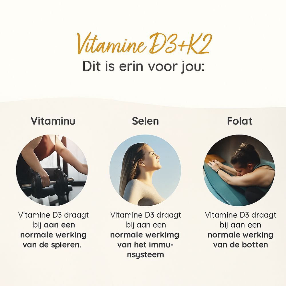 Drie afbeeldingen tonen: spieren, immuunsysteem, botten. Tekst: Vitamine D3 draagt bij aan de normale functie.