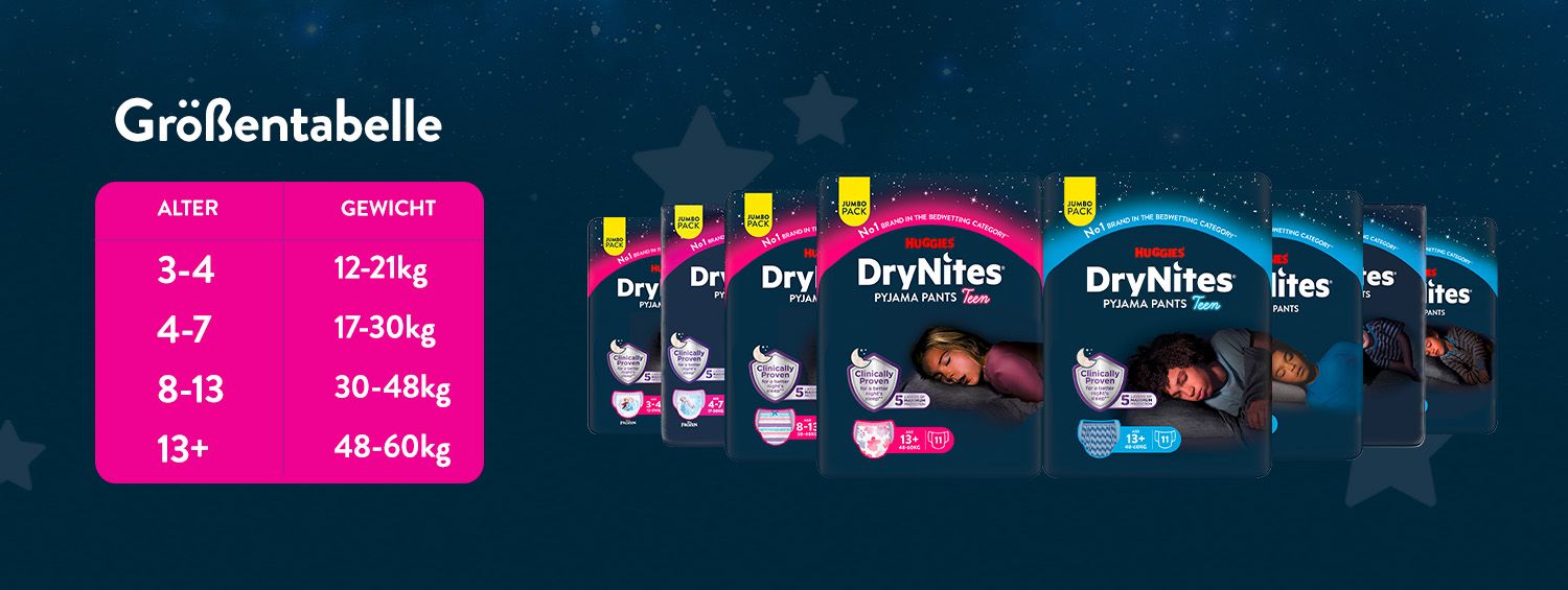 DryNites Culottes de Nuit pour Garçons 4-7 ans