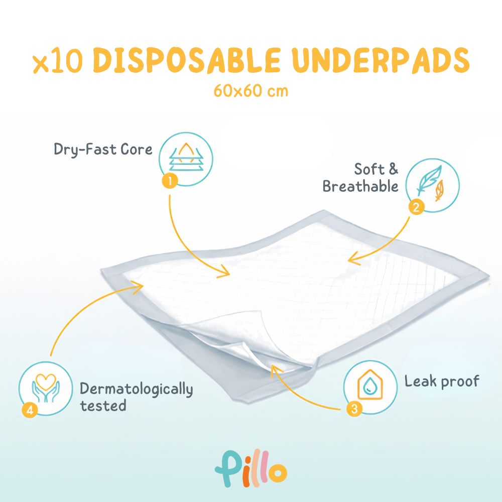 Pillo Wegwerp-Aankleedonderleggers voor Pasgeborenen 60x60