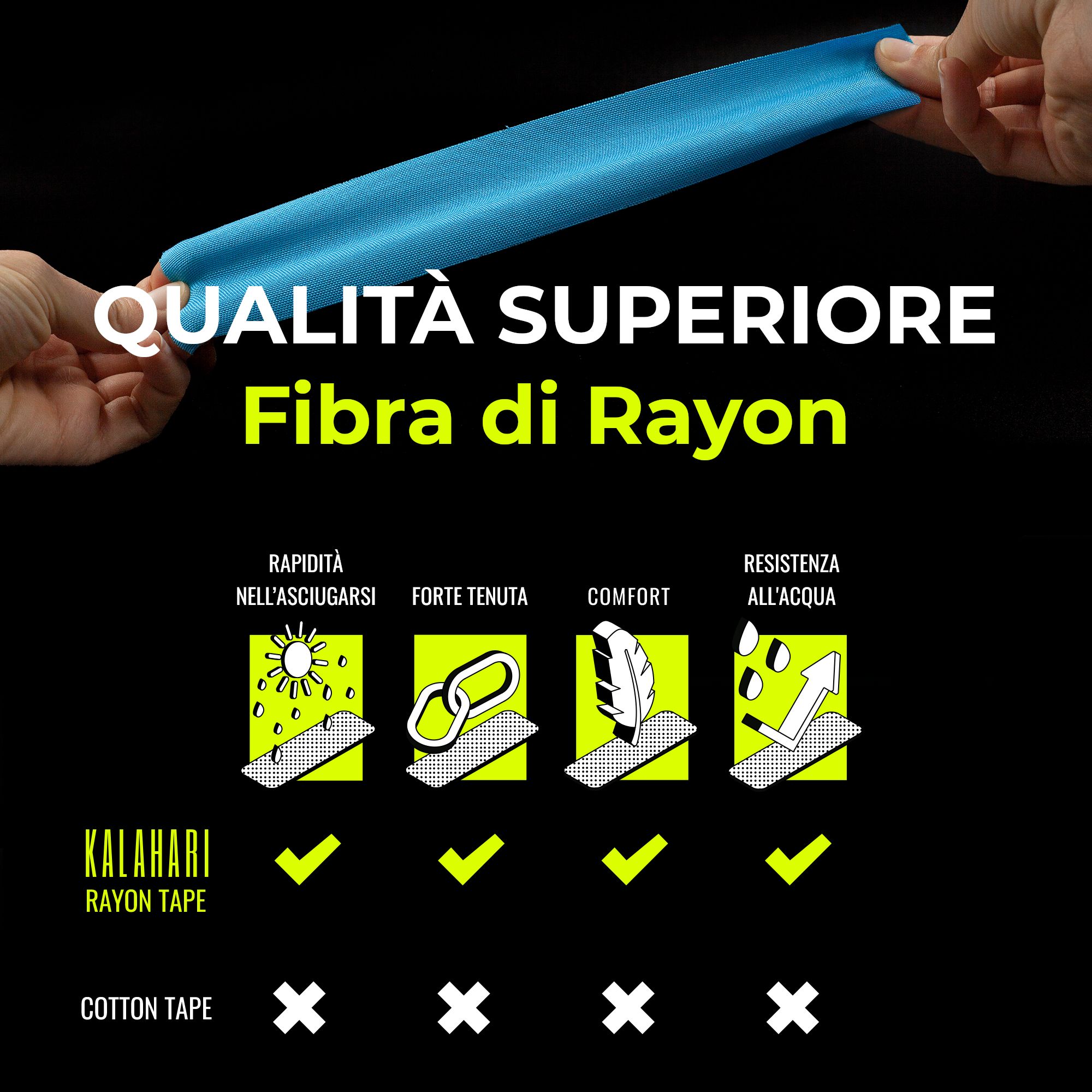 Ruban de kinésiologie bleu en fibre de rayonne, séchage rapide et imperméable.