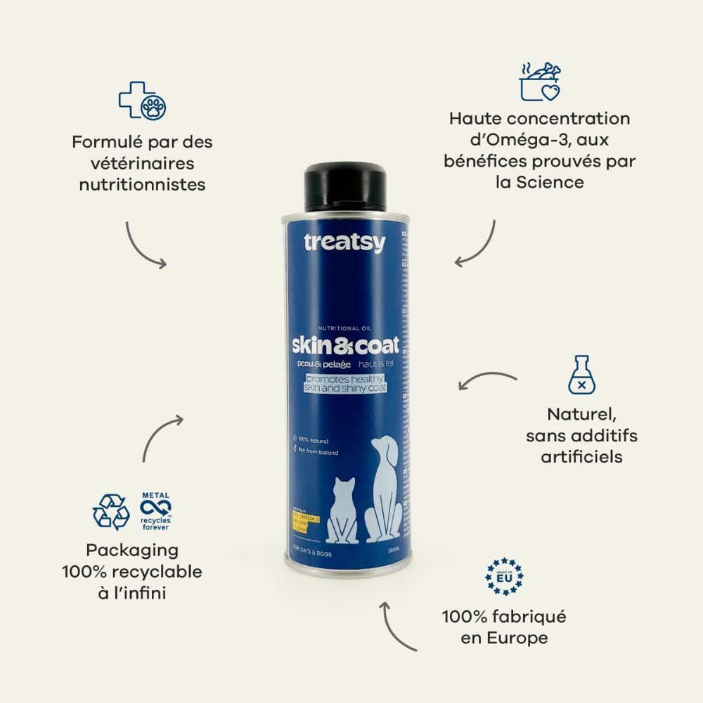 Boîte bleue avec couvercle noir. Texte : Formulé par des nutritionnistes, 100% recyclable, 100% fabriqué en Europe.