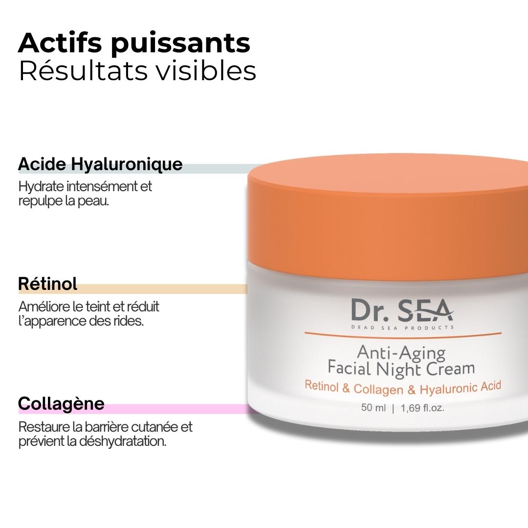 Produit avec texte. Crème de nuit anti-âge. Rétinol & Collagène & Acide hyaluronique. 50 ml. Pot de crème.