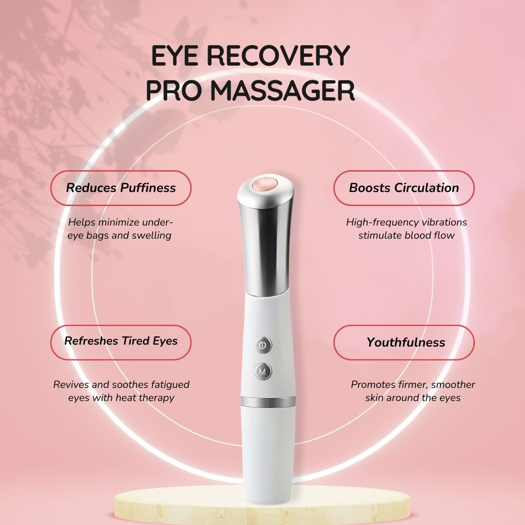 Masseur oculaire blanc avec accents argentés. Texte : "Eye Recovery Pro Massager". Diagramme avec avantages : réduit les poches, stimule la circulation.