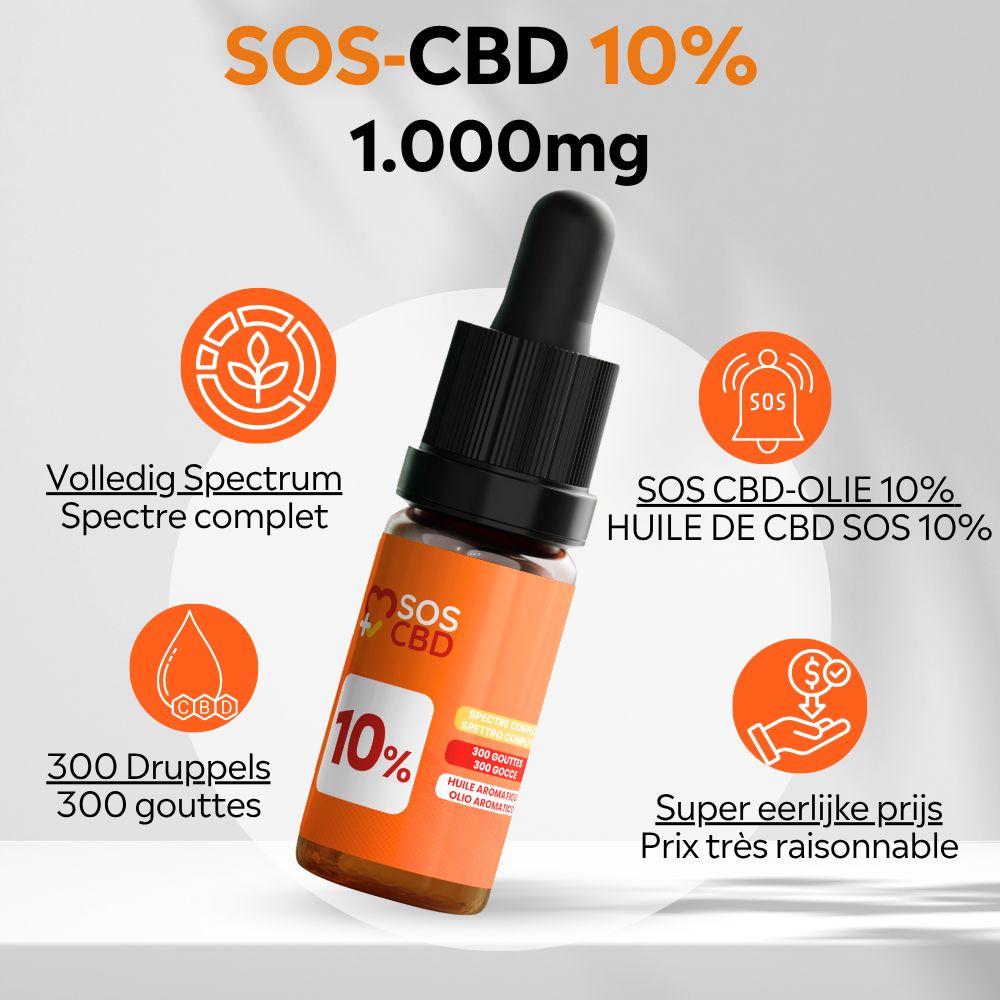 Bruine glazen fles met zwarte druppelaar. Oranje etiket met witte tekst. Tekst: SOS CBD 10%, 1.000mg, 300 druppels.
