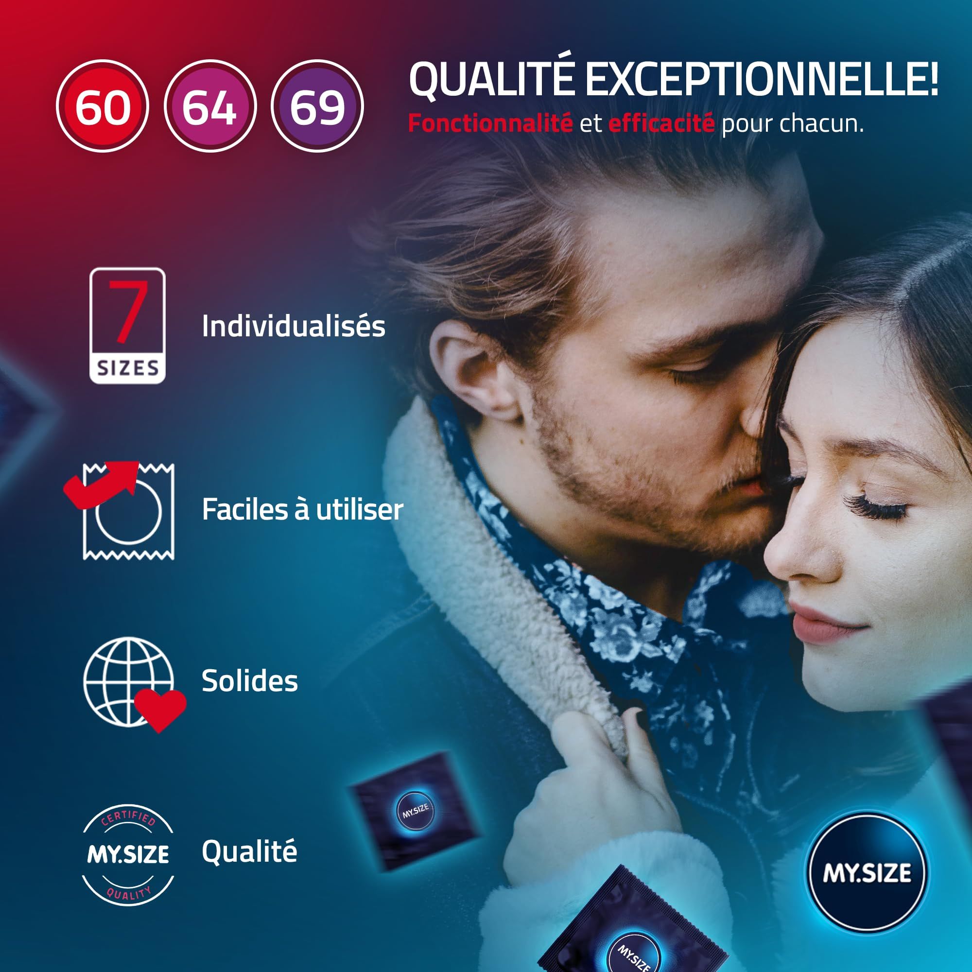 Trois paquets de préservatifs MY.SIZE Classic (tailles 60, 64, 69).