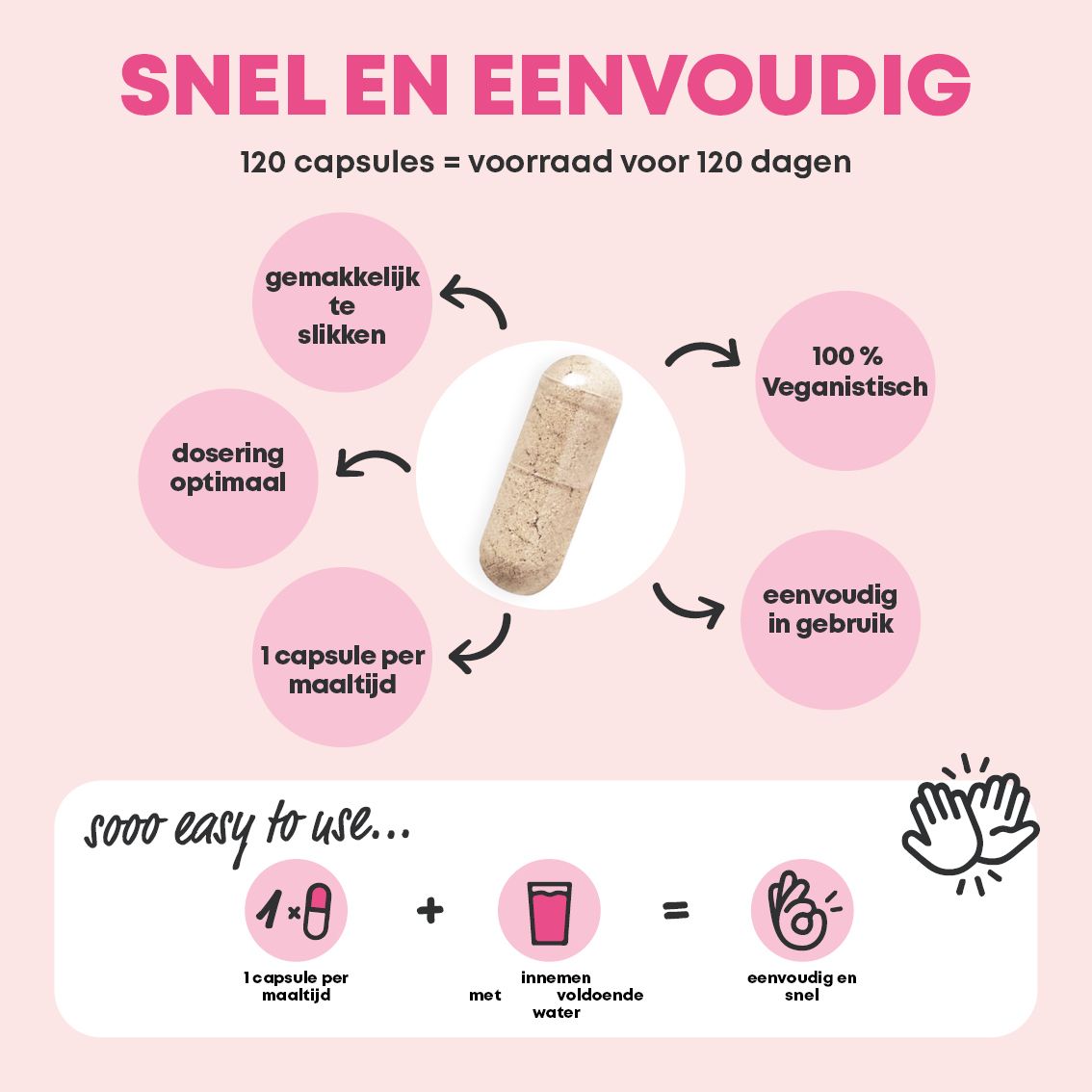 Schema "Snel en Eenvoudig" voor "Vegan Collagen": inname, dosering en vegan voordelen.