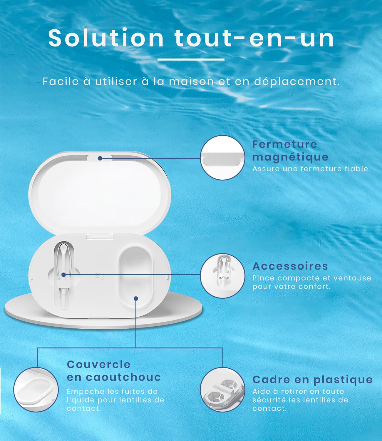 Appareil de nettoyage à ultrasons blanc ouvert. Accessoires et composants étiquetés. Texte : Solution tout-en-un.