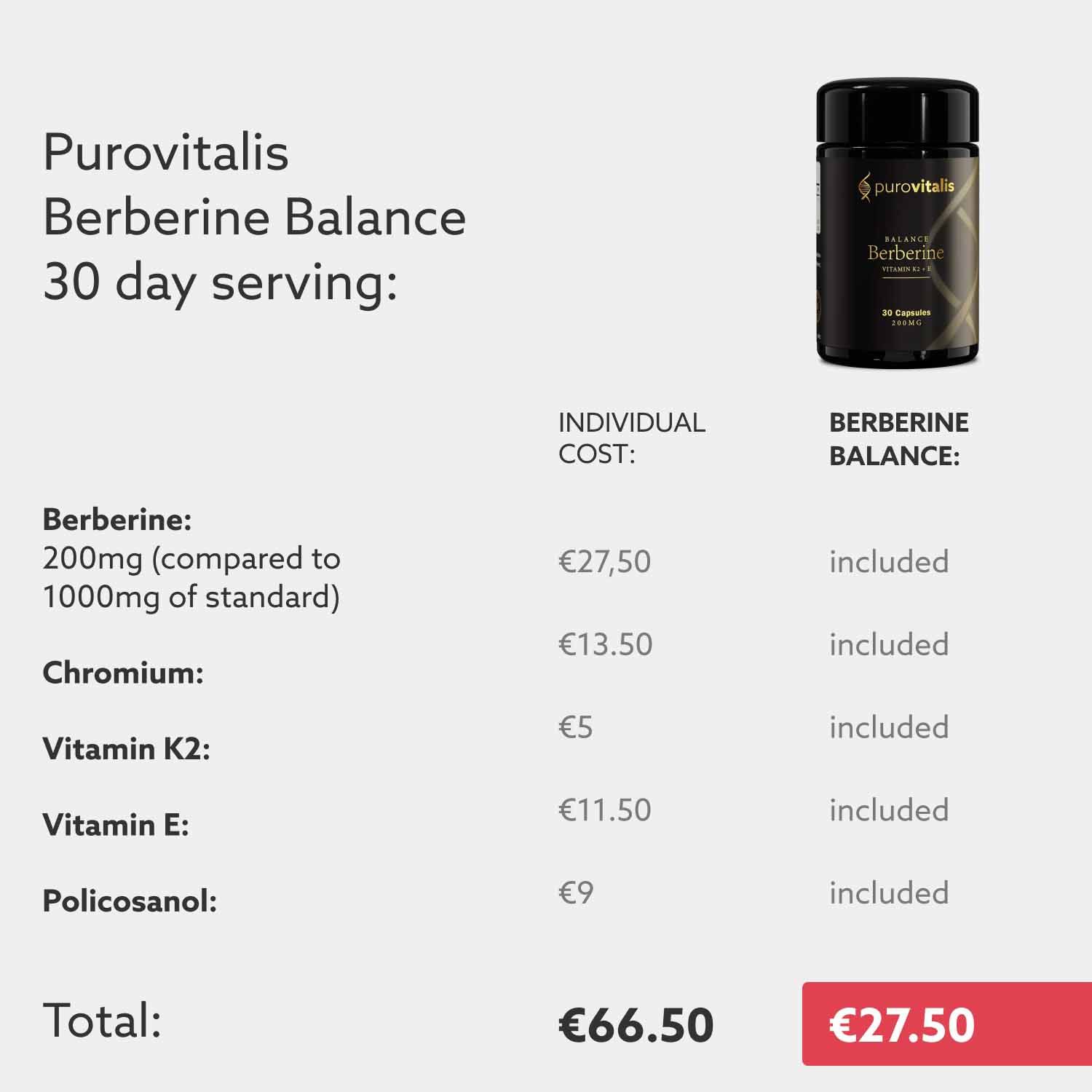 Productinformatie. Zwarte pot 'Berberine Balance' rechts. Lijst van ingrediënten en kosten.