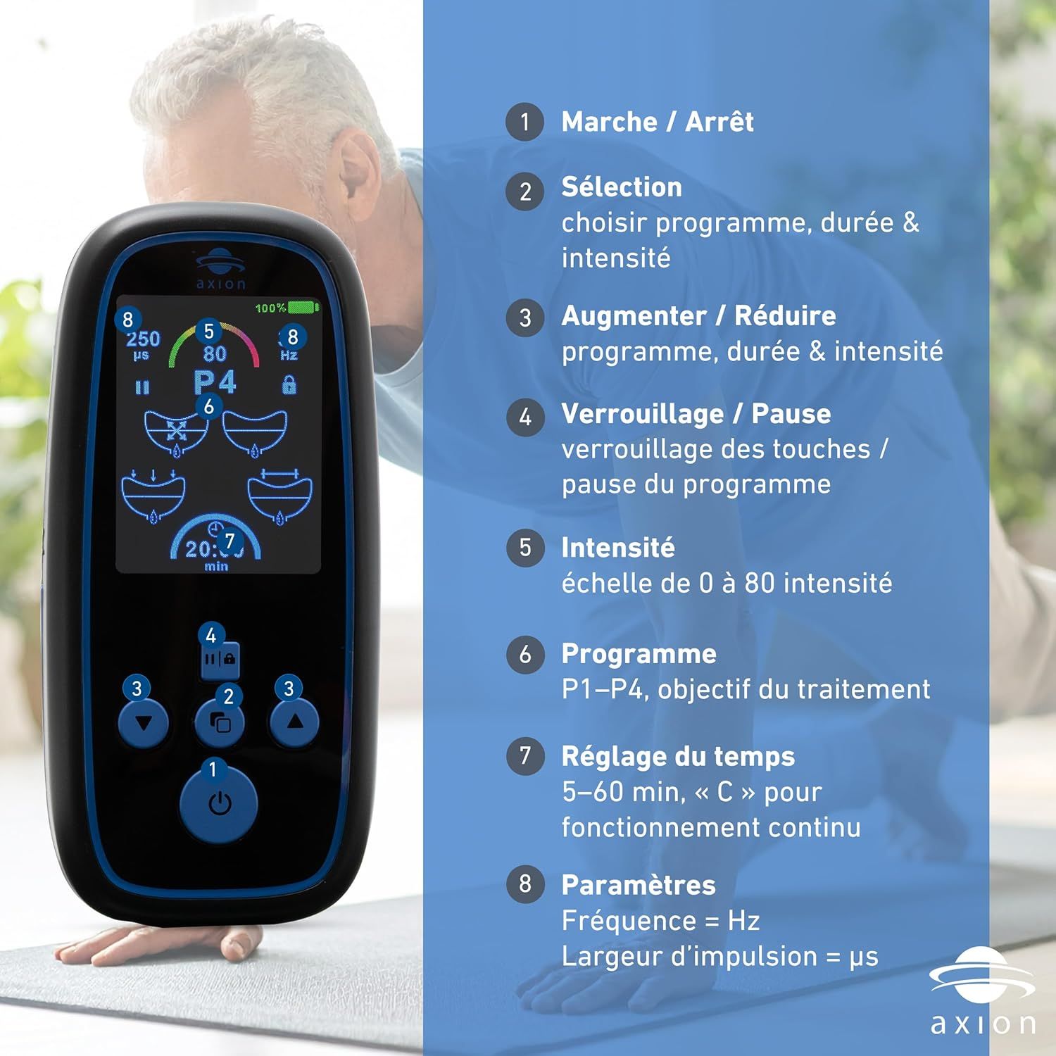 Appareil axion® I-3000 dans les mains. Personne sur un canapé. Texte sur la sécurité et la qualité de vie.