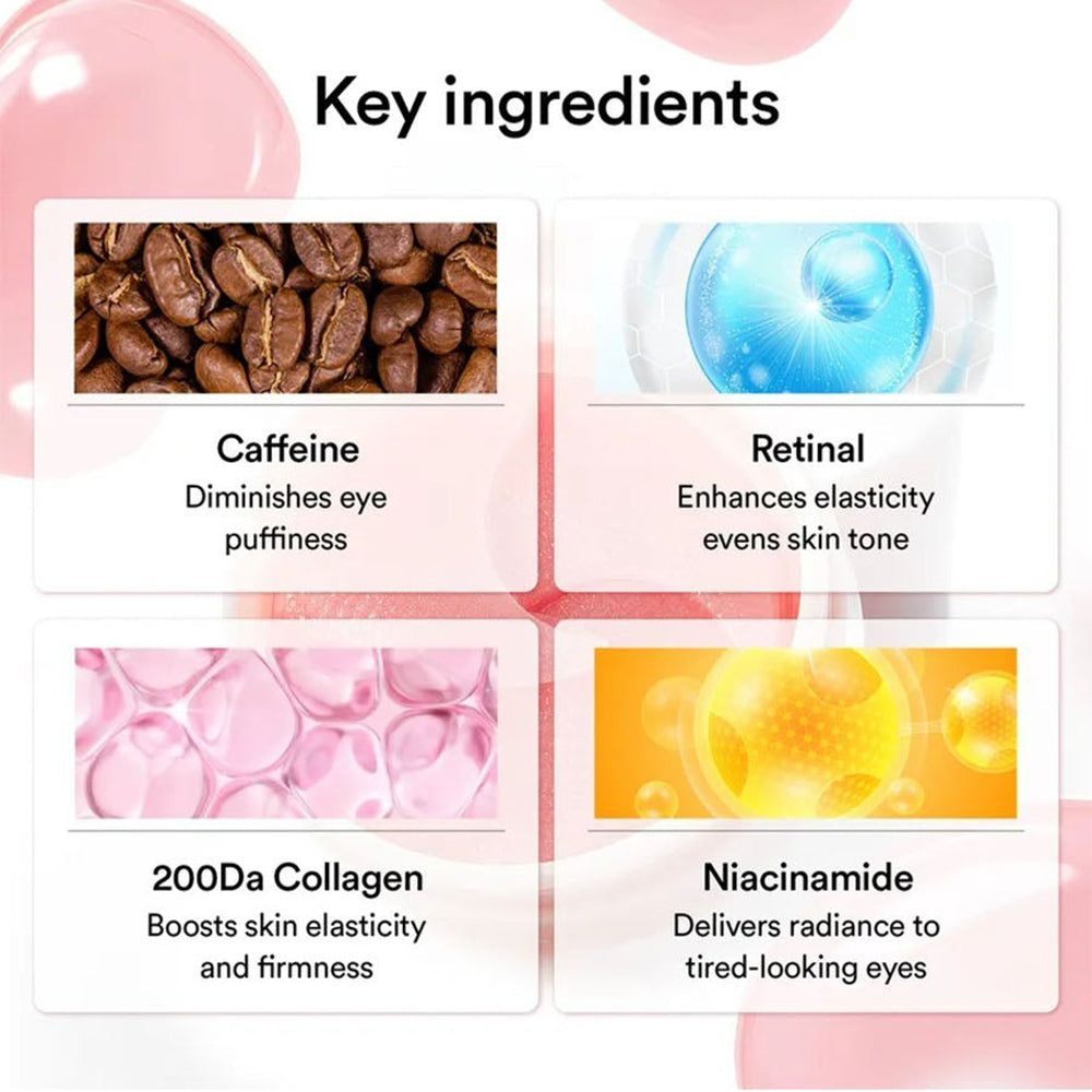 Quatre boîtes avec ingrédients : caféine, rétinal, collagène 200Da, niacinamide. Le texte décrit les effets des ingrédients.
