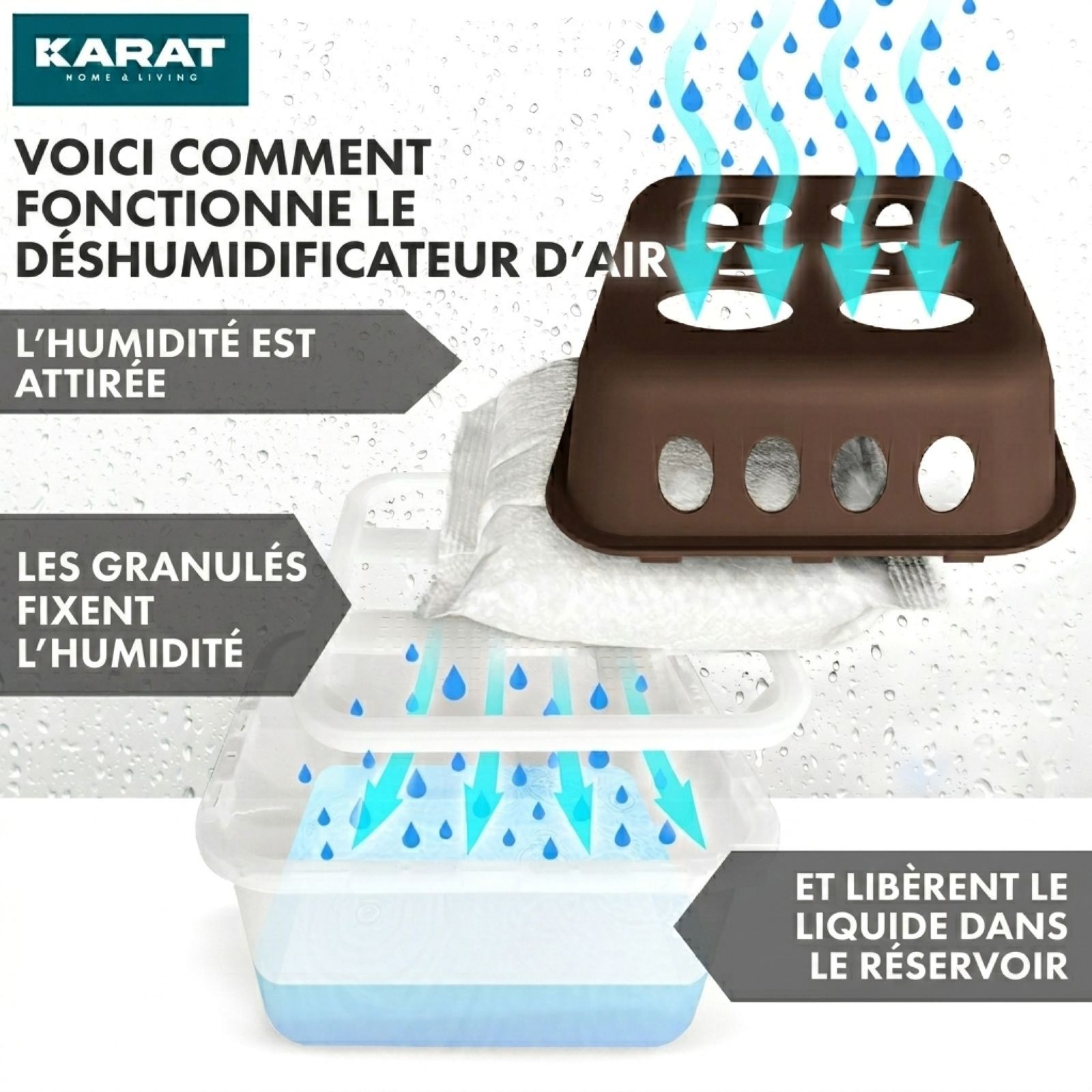 KARAT Déshumidificateur Hava - Déshumidificateur à granulés Marron