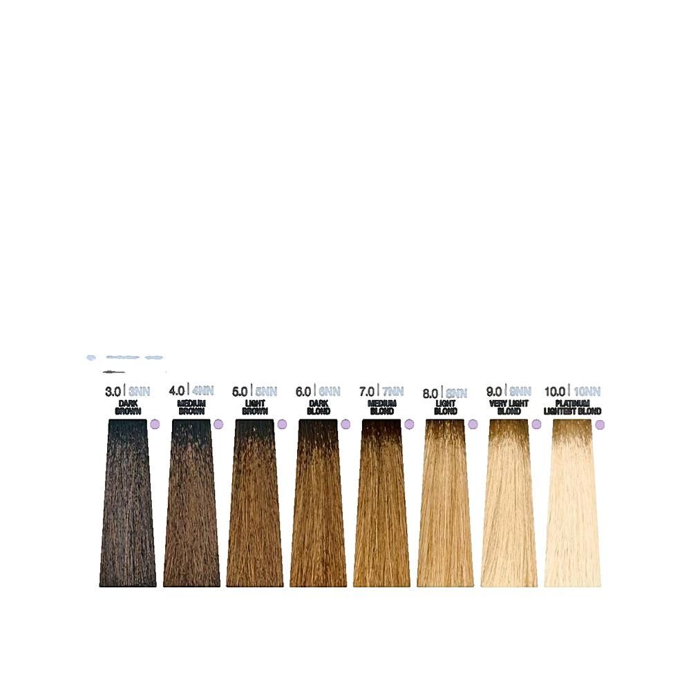 milk-shake Coloration permanente