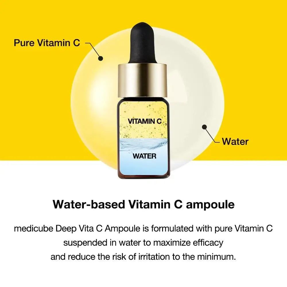 Graphique: Ampoule de vitamine C. Flacon avec vitamine C et eau. Texte: Water-based Vitamin C ampoule.