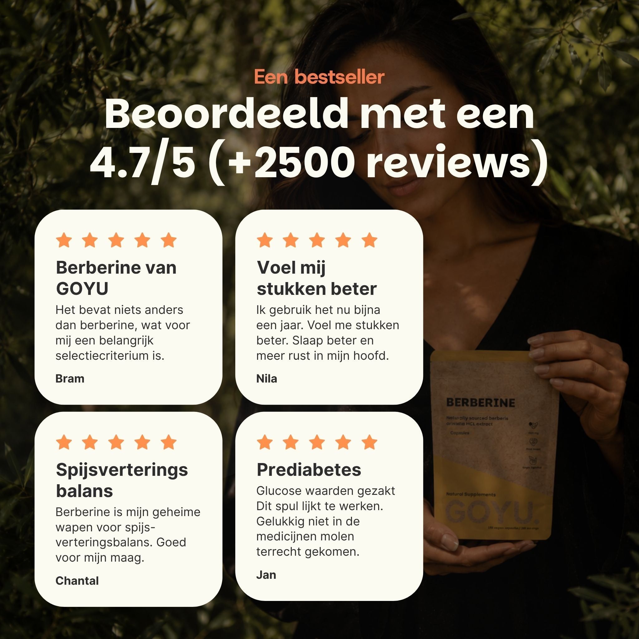 GOYU berberine ondersteunt cholesterol, gezonde huid en spijsvertering. Voor dagelijks welzijn.