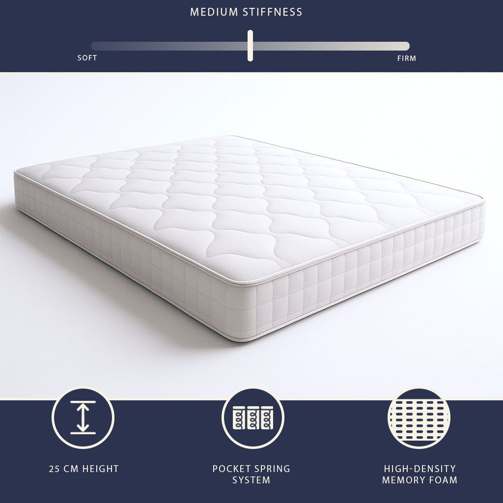 The White Stone Matras 140x190 met Pocketveren en Memory Foam | Hoogte 25 cm