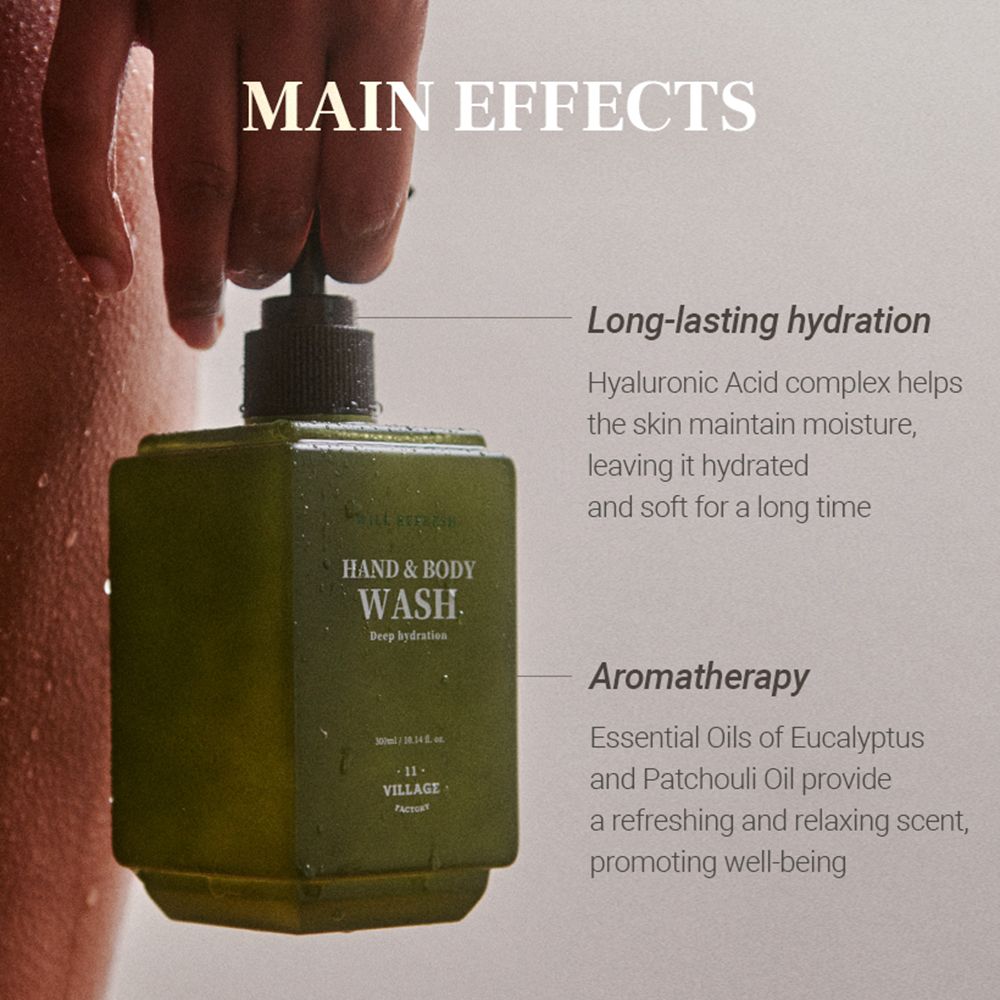 Productfles met tekst. Tekst: Hand & Body Wash. Extra tekst: Long-lasting hydration, Aromatherapy.