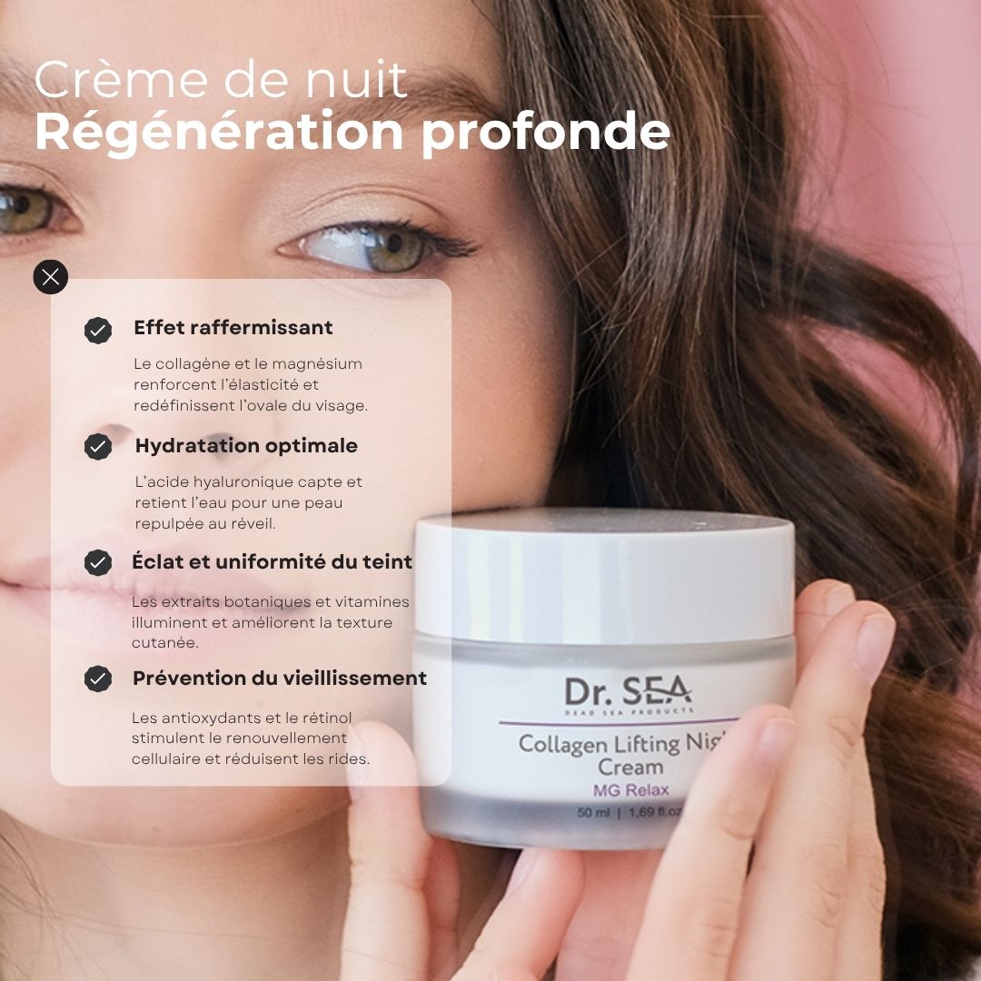 Pot de crème avec texte. Texte : Effet raffermissant, hydratation optimale, teint équilibré, prévention anti-âge. Sur le pot : Dr. SEA Collagen Lifting Night Cream.