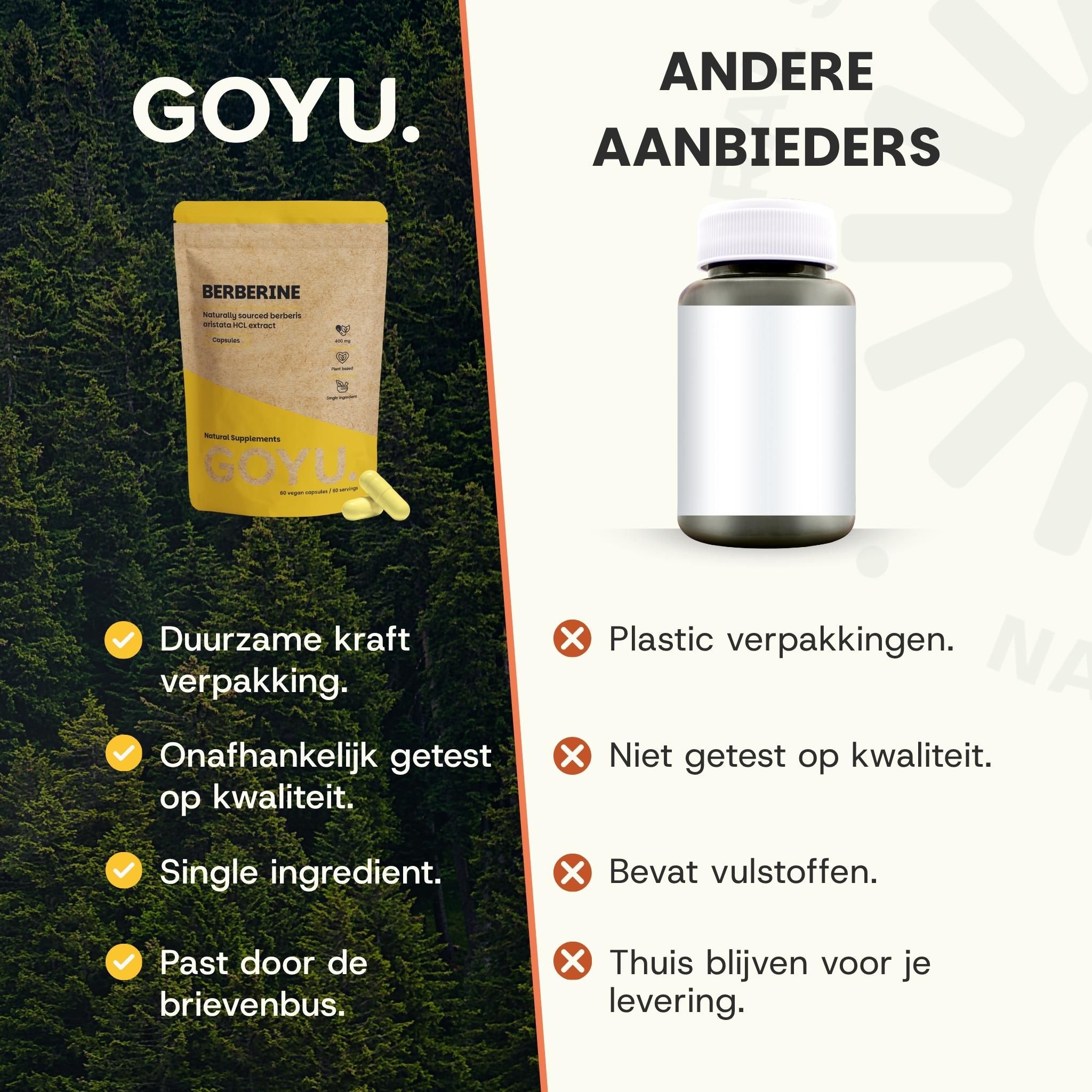 GOYU berberine: Bestseller, beoordeeld 4,7/5 met meer dan 2.500 reviews. Klantbeoordelingen.