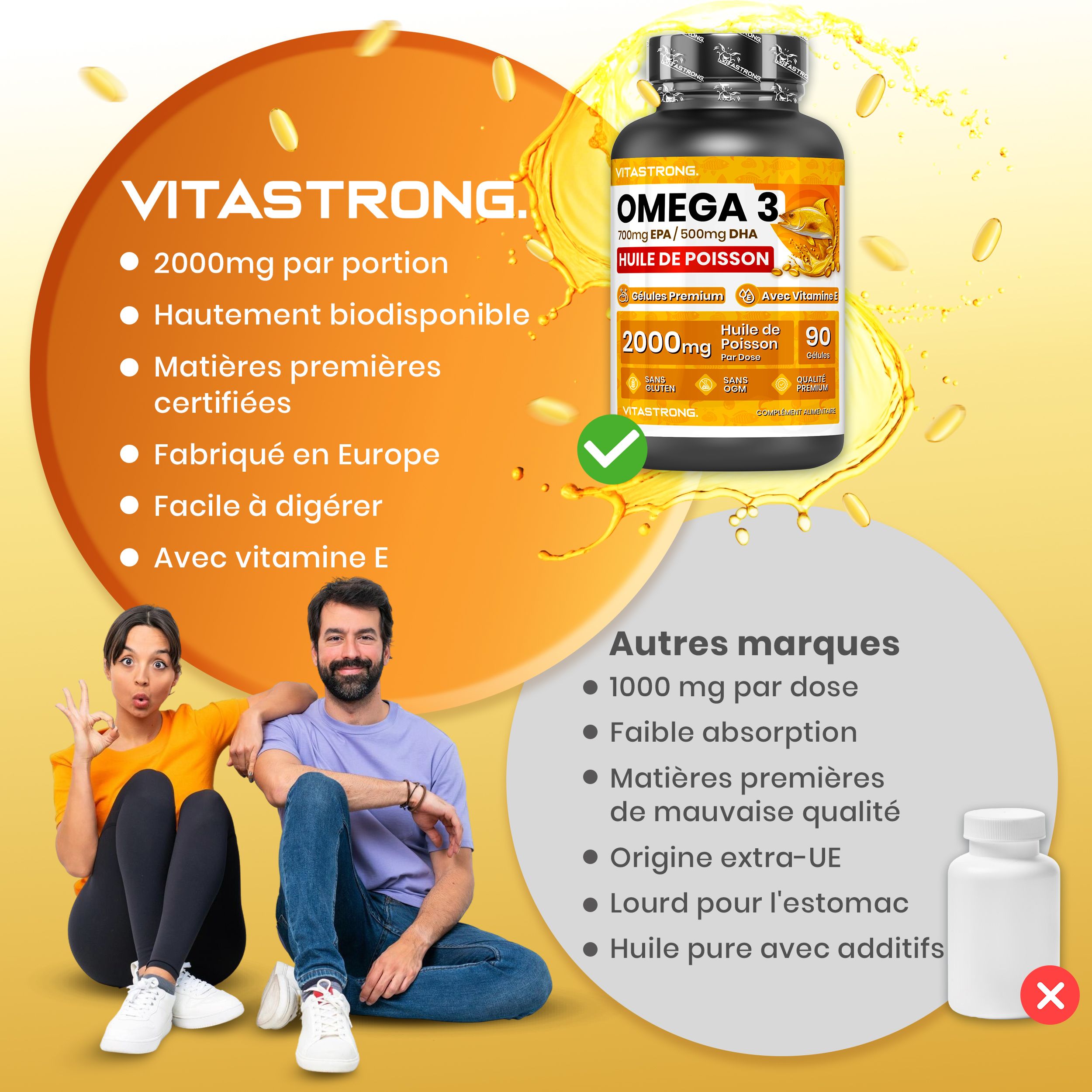 Vitastrong Omega 3 fles. Twee personen zitten. Vergelijking met andere merken. Tekst: 2000mg per portie, gecertificeerde grondstoffen.
