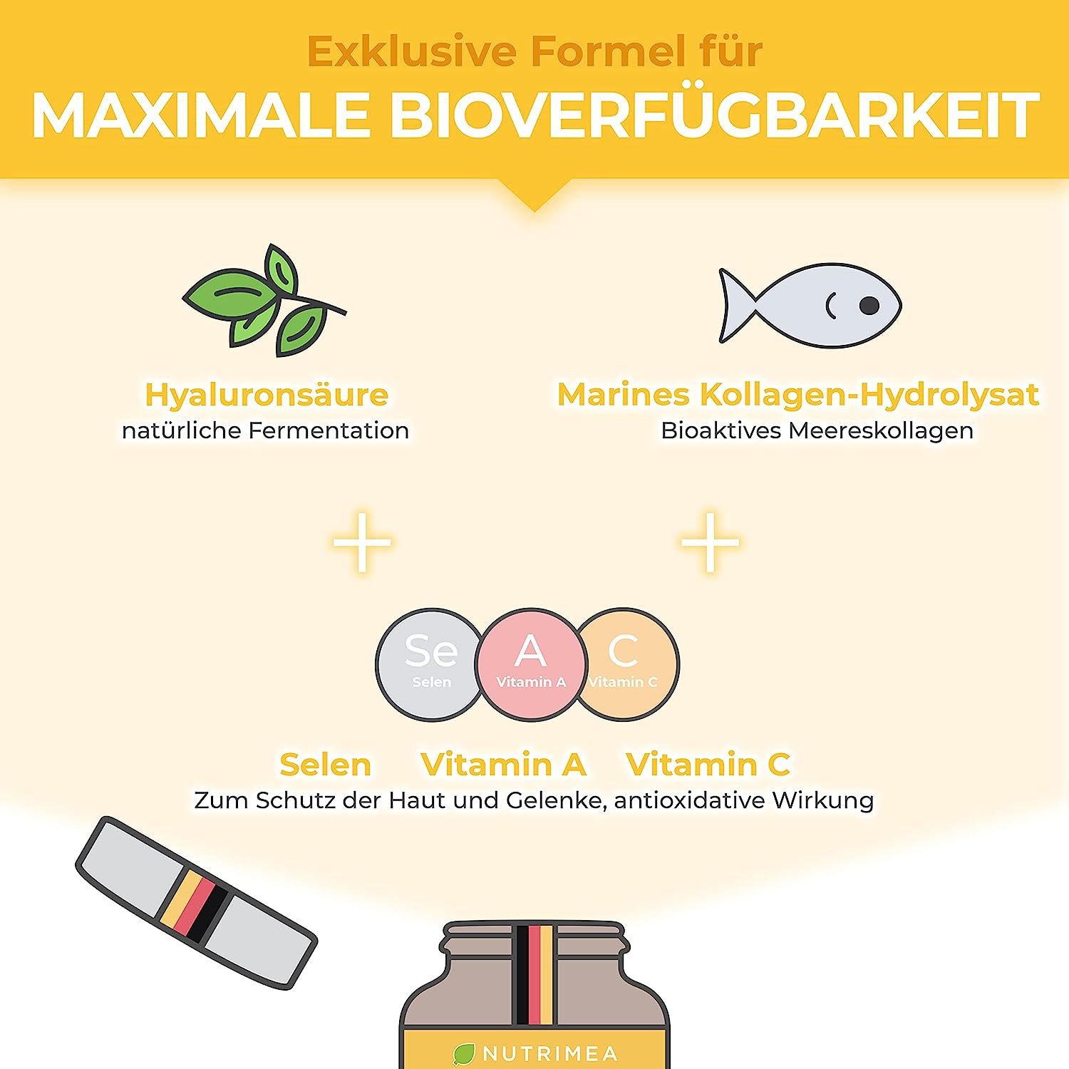 Infographic met ingrediënten: Hyaluronzuur, Marine collageen, Selenium, Vitamine A, Vitamine C. Fles met capsules.