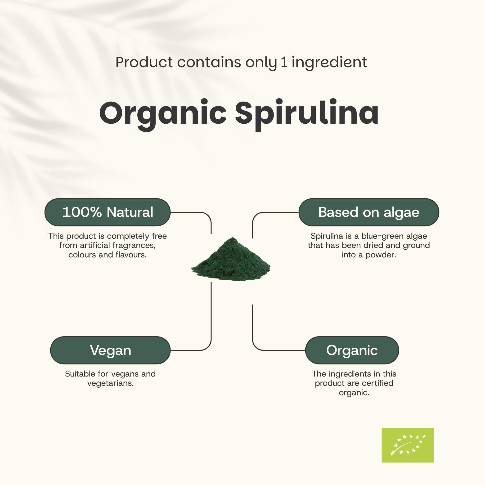 Infographie Bio-Spiruline. 100% naturel, à base d'algues, végétalien et bio. Poudre verte au centre.