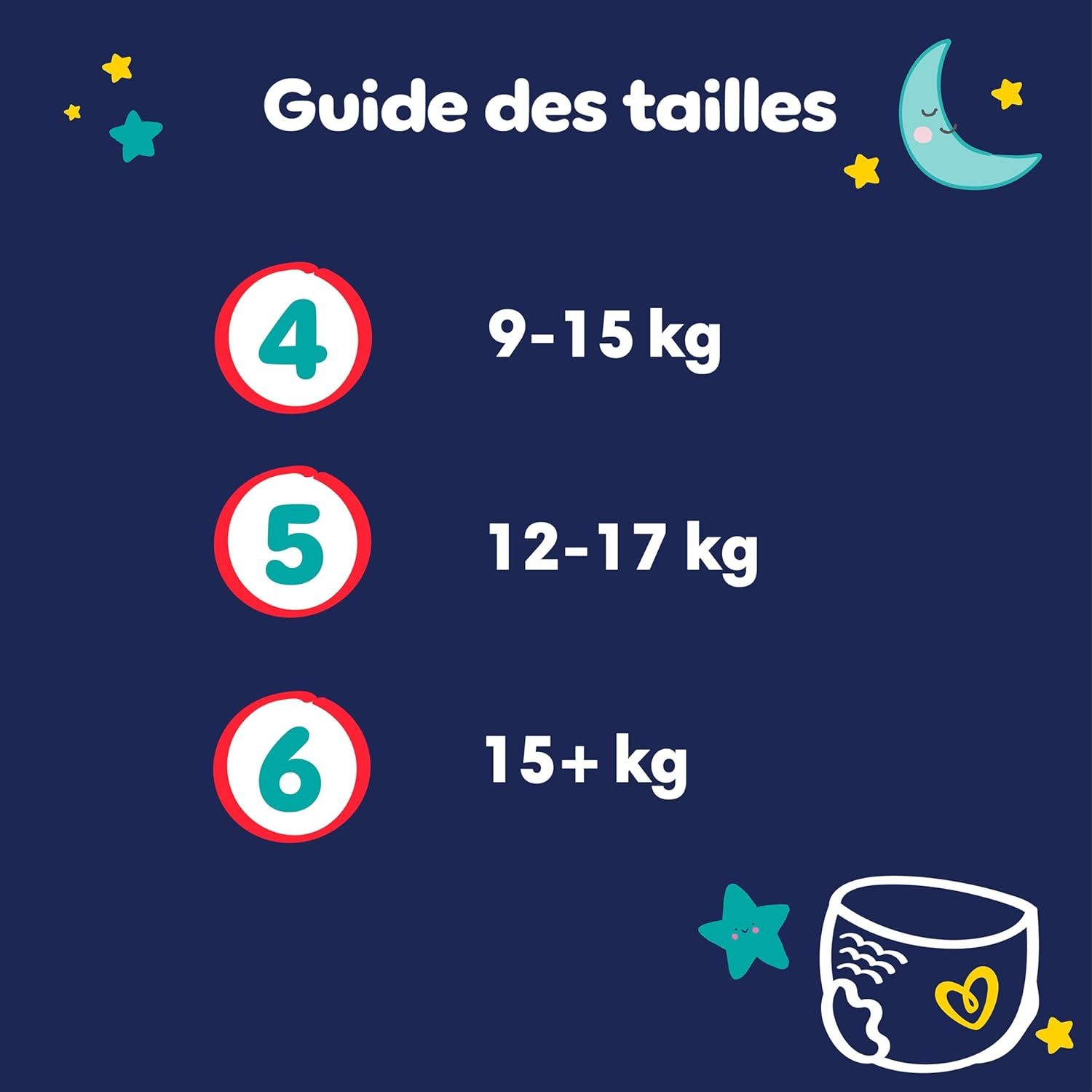 Tableau des tailles Pampers Pants: Taille 4 (9-15 kg).