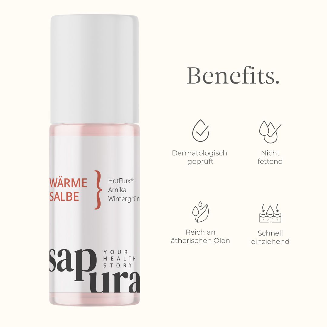 Roll-on fles. Opschrift: WÄRME SALBE, sapura. Tekst: Dermatologisch getest, niet vet, rijk aan etherische oliën.