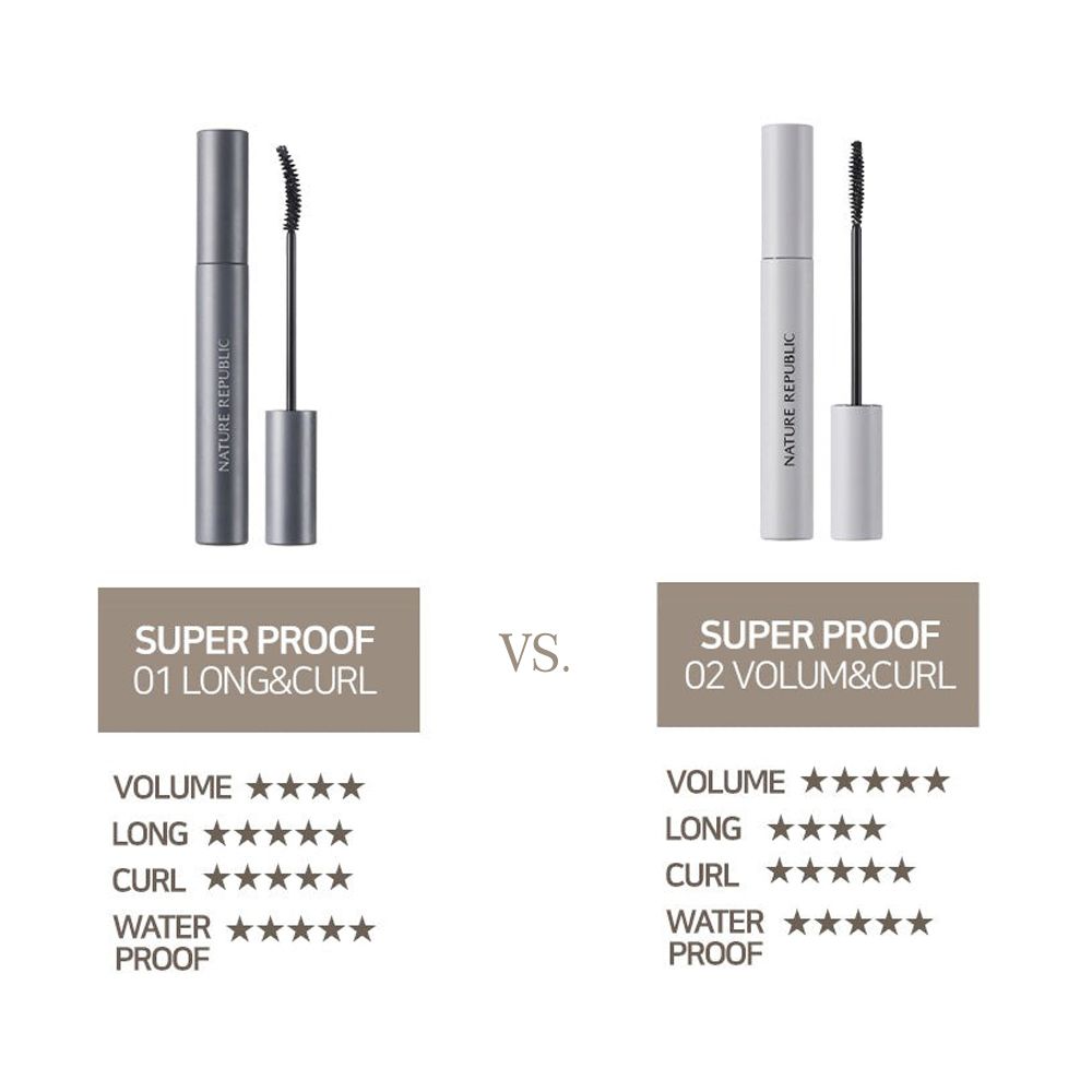Deux mascaras, un gris, un blanc, avec brosse ouverte. Texte : SUPER PROOF, VOLUME & CURL, NATURE REPUBLIC.