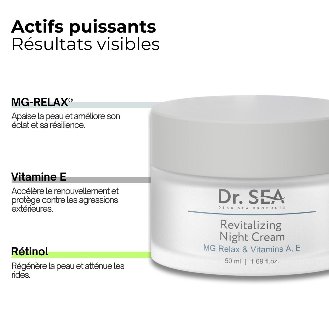 Pot de crème avec texte. Texte : MG-RELAX, Vitamine E, Rétinol.