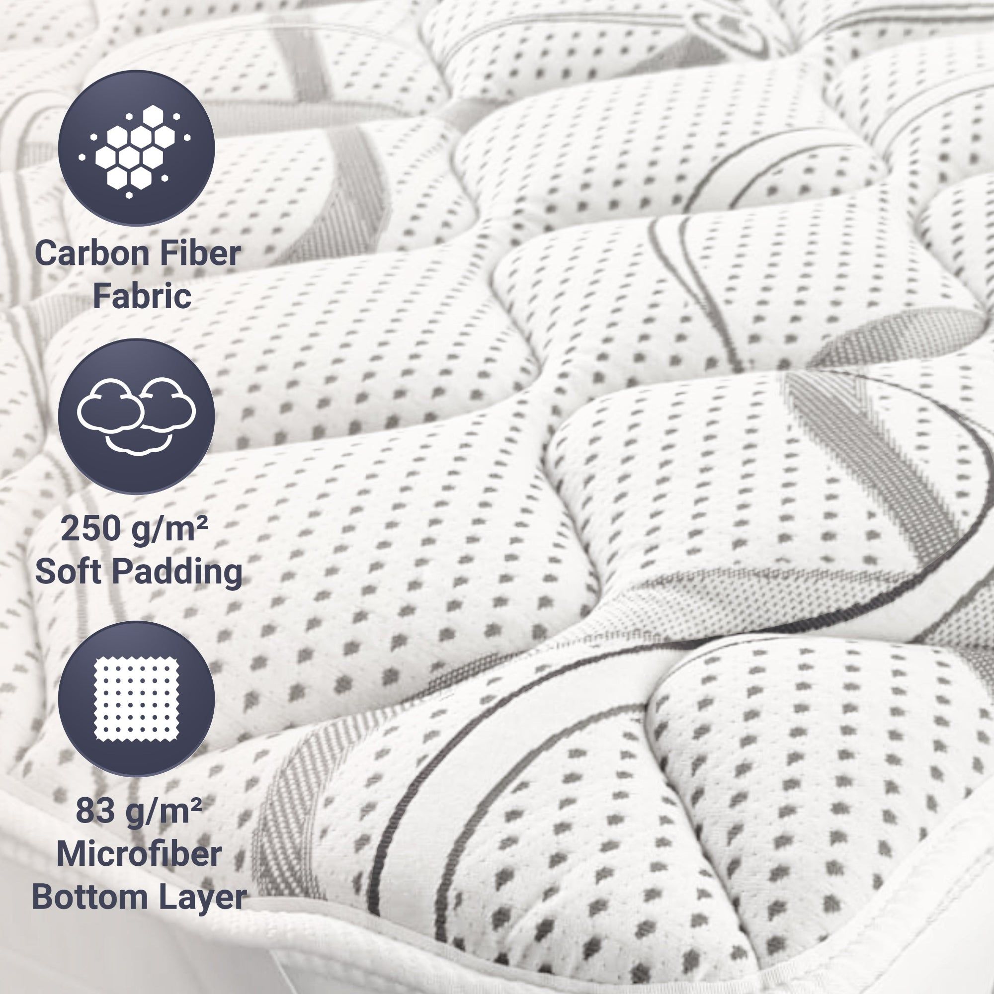 The White Stone Topmatras 130x190 ademend hoogte 5 cm | Ergonomische matraskorretor