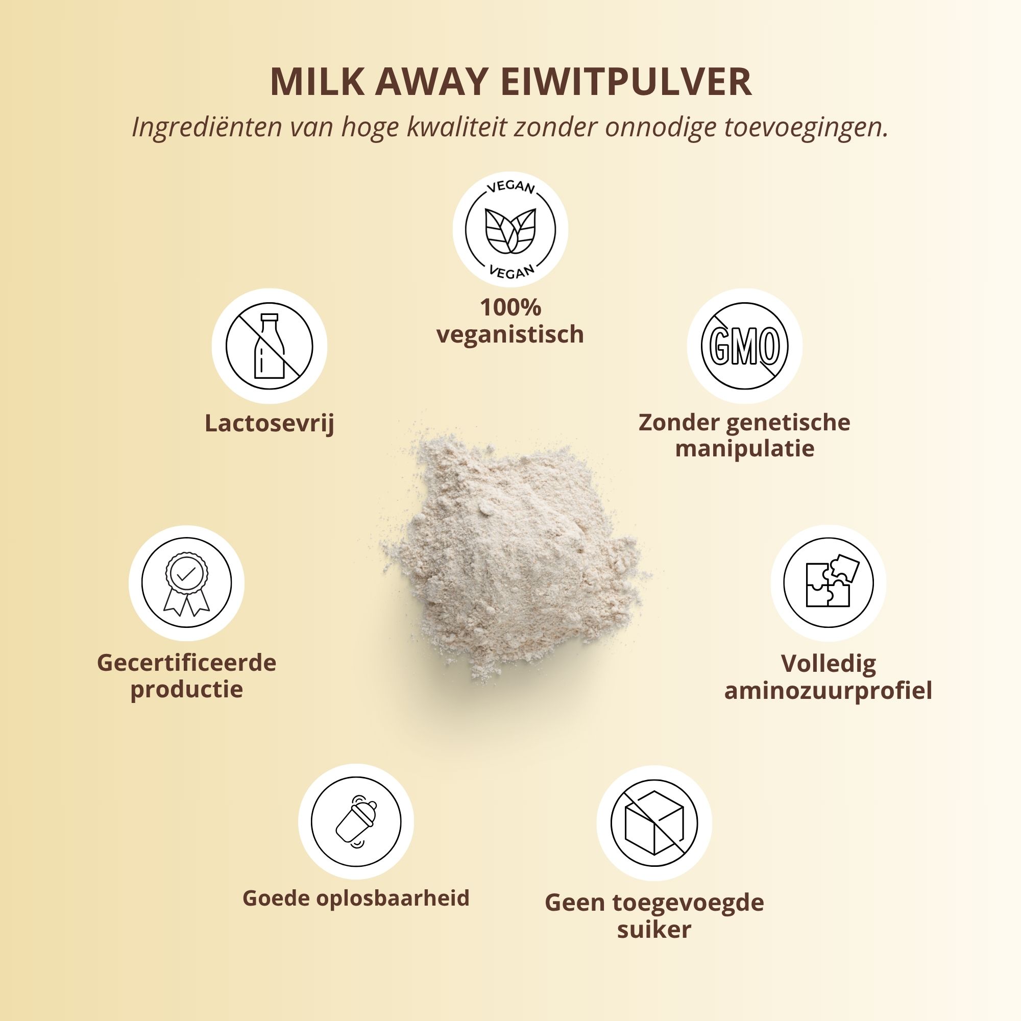 Melkvrij eiwitpoeder (1000g): Vanillesmaak, romig, hoog eiwitgehalte, zonder soja.