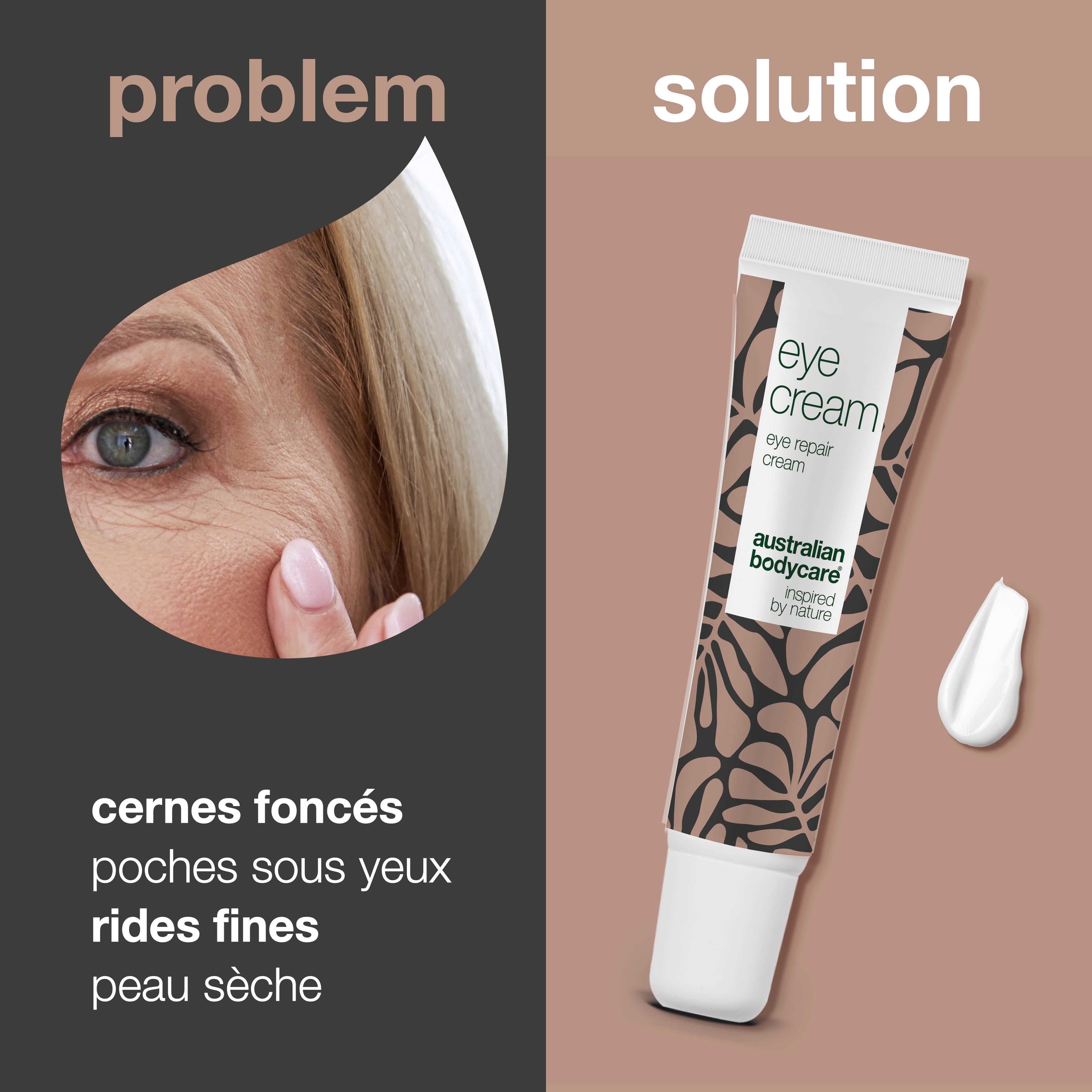 Publicité problème-solution. À gauche: œil avec rides. À droite: tube de crème pour les yeux, Australian Bodycare. Texte.