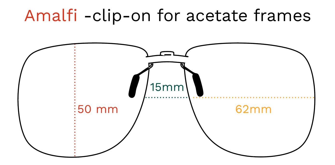 Esquisse d'un clip-on pour montures en acétate. Dimensions : 50mm, 62mm, 15mm. Nom du produit : Amalfi.