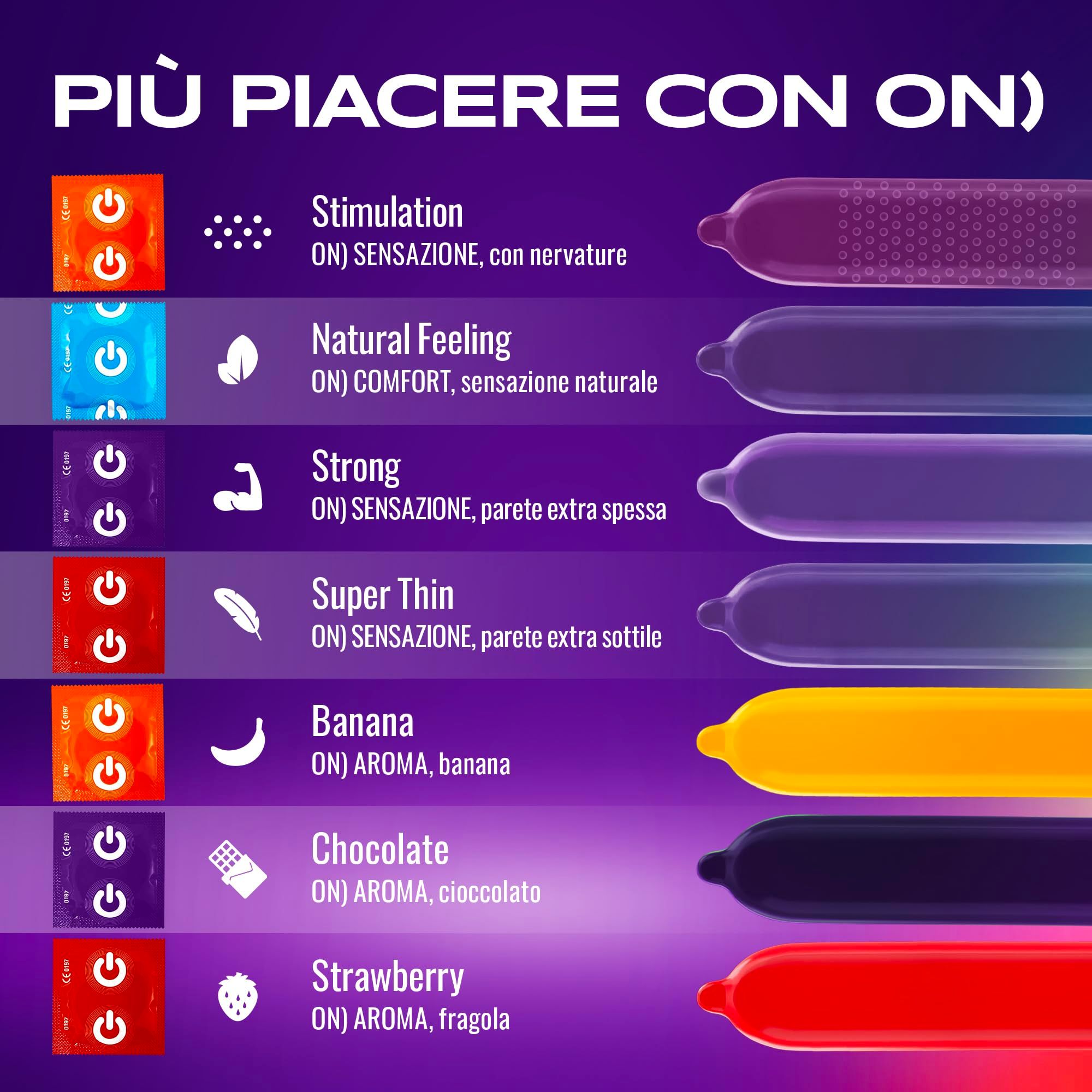 ON) Condooms: Stimulatie, Natuurlijk Gevoel, Sterk, Super Dun, Banaan, Chocolade, Aardbei.