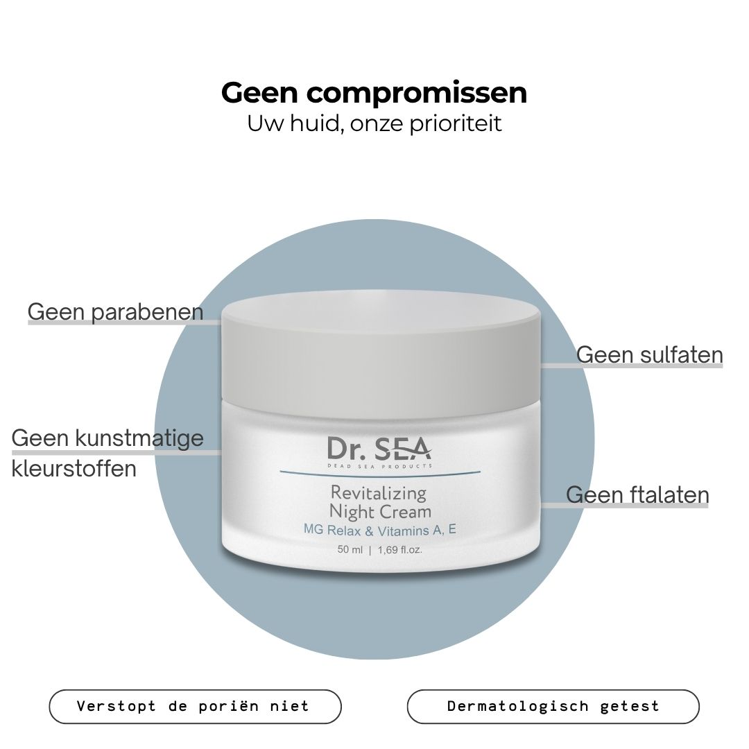 Crèmepot met tekst. Tekst: Zonder parabenen, sulfaten, kleurstoffen, ftalaten. Dermatologisch getest.