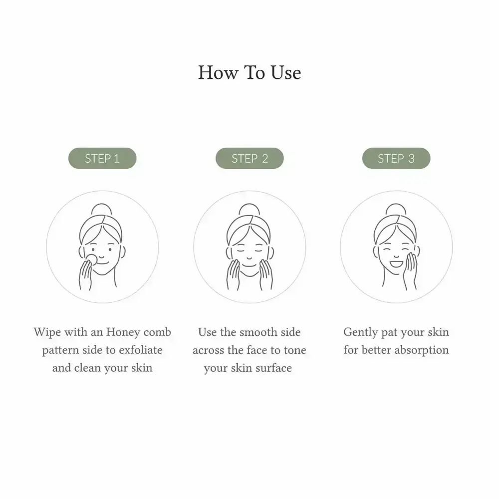 Trois étapes d'utilisation. Des illustrations montrent l'application sur la peau.