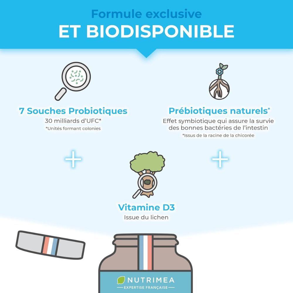 Diagramme : 7 souches probiotiques, prébiotiques naturels, vitamine D3. Formule exclusive et biodisponible.