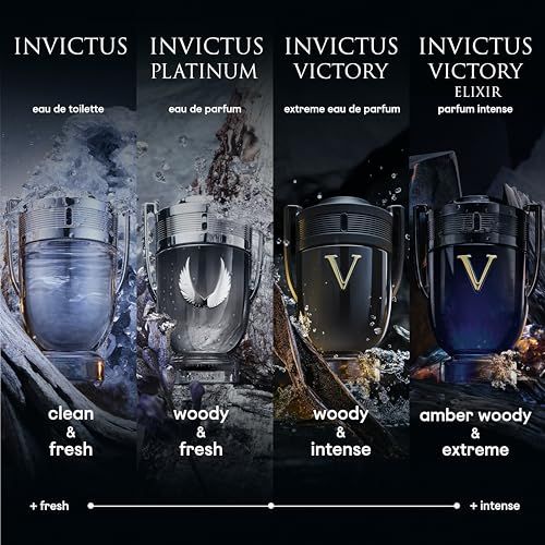 Vergelijking van Paco Rabanne Invictus geuren: Eau de Toilette, Platinum, Victory, Victory Elixir.