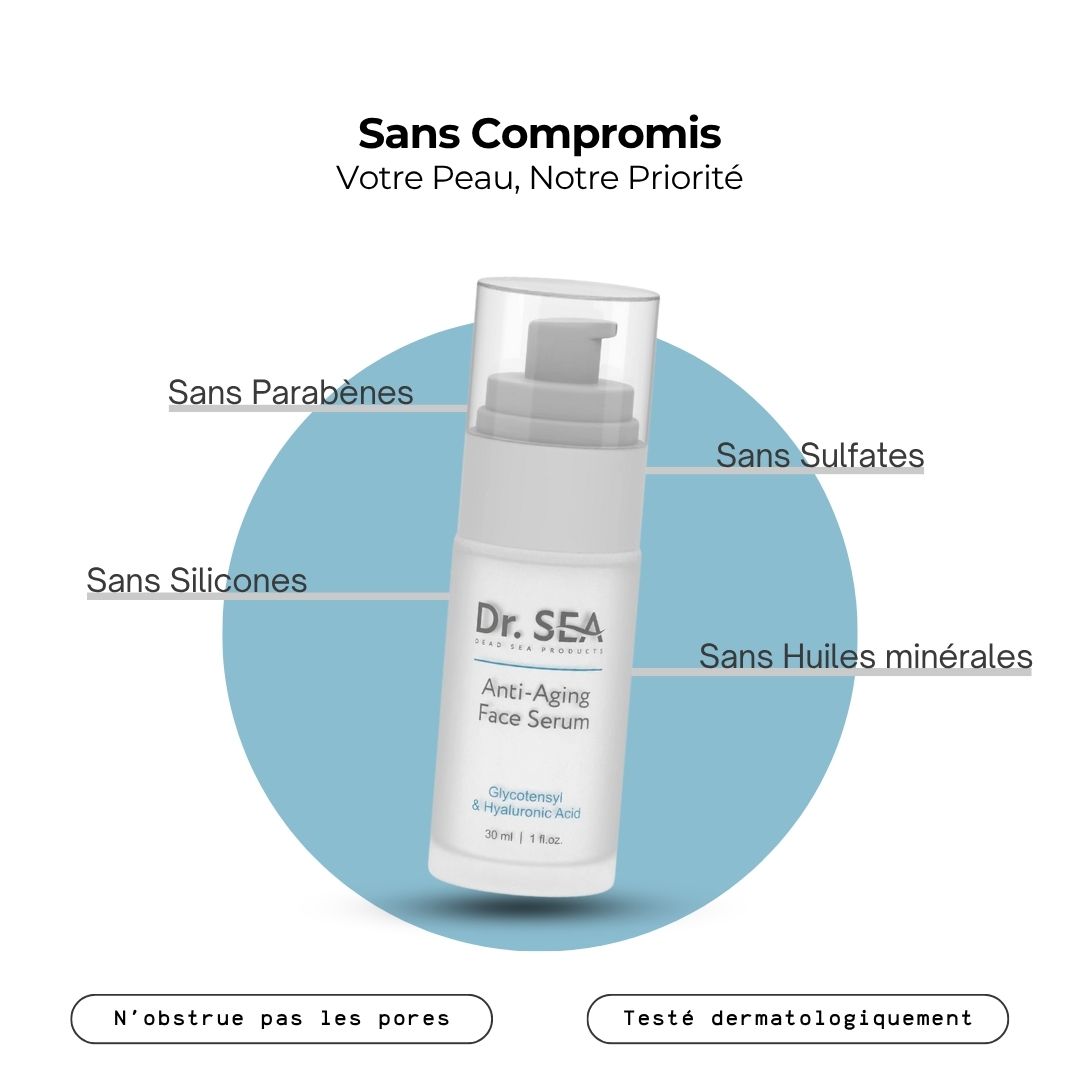 Flacon de sérum avec pompe. Texte : Dr. SEA, Anti-Aging Face Serum. Sans parabènes, sulfates, silicones, huiles minérales. Testé dermatologiquement.