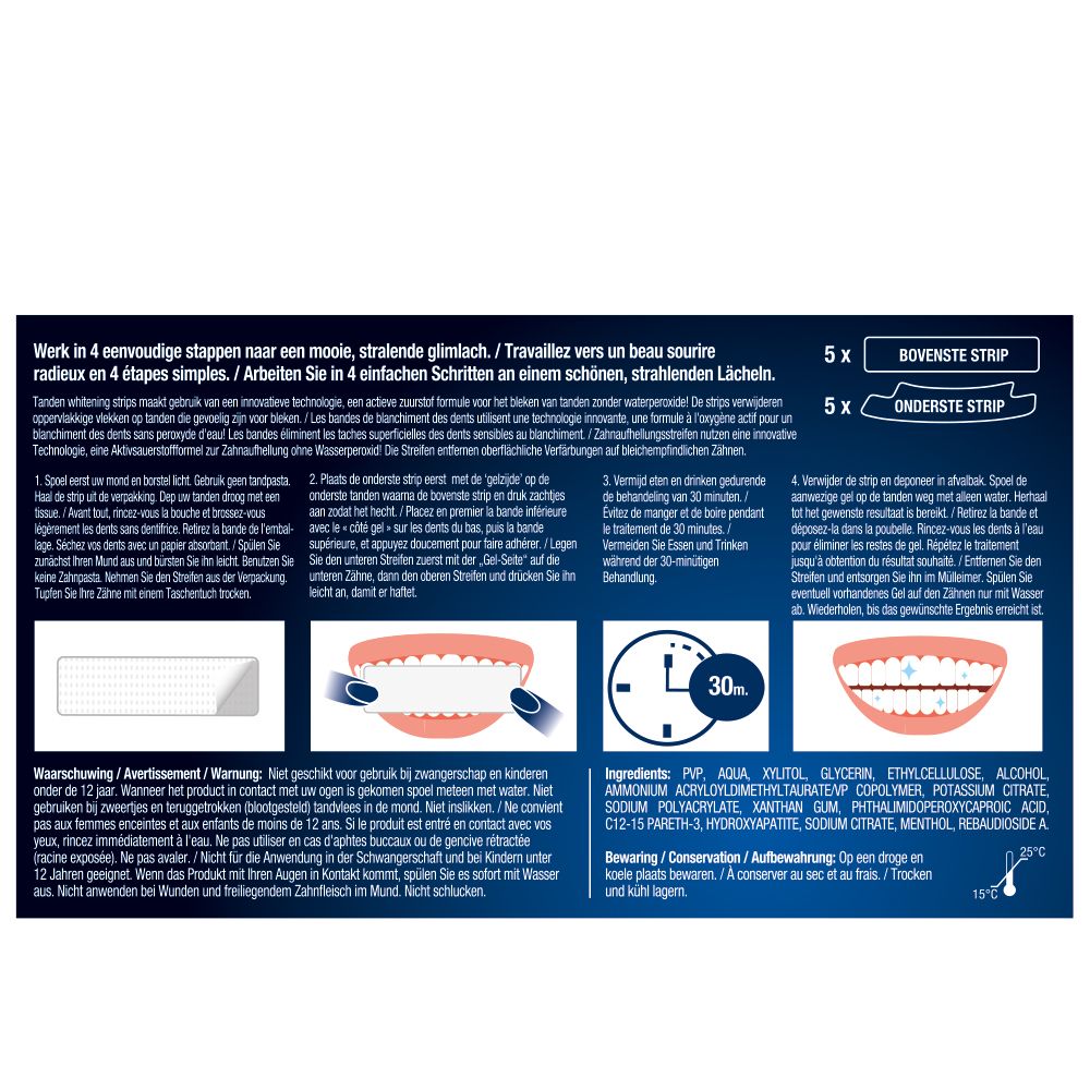 Achterkant van de verpakking. Illustraties voor het gebruik van "Whitening Tandenstrips". Meertalige tekst. Ingrediënten en waarschuwingen.