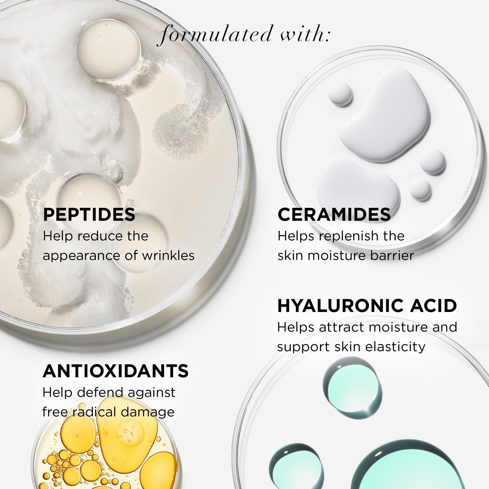 Récipients circulaires avec ingrédients : peptides, céramides, acide hyaluronique, antioxydants. Texte : formulé avec.
