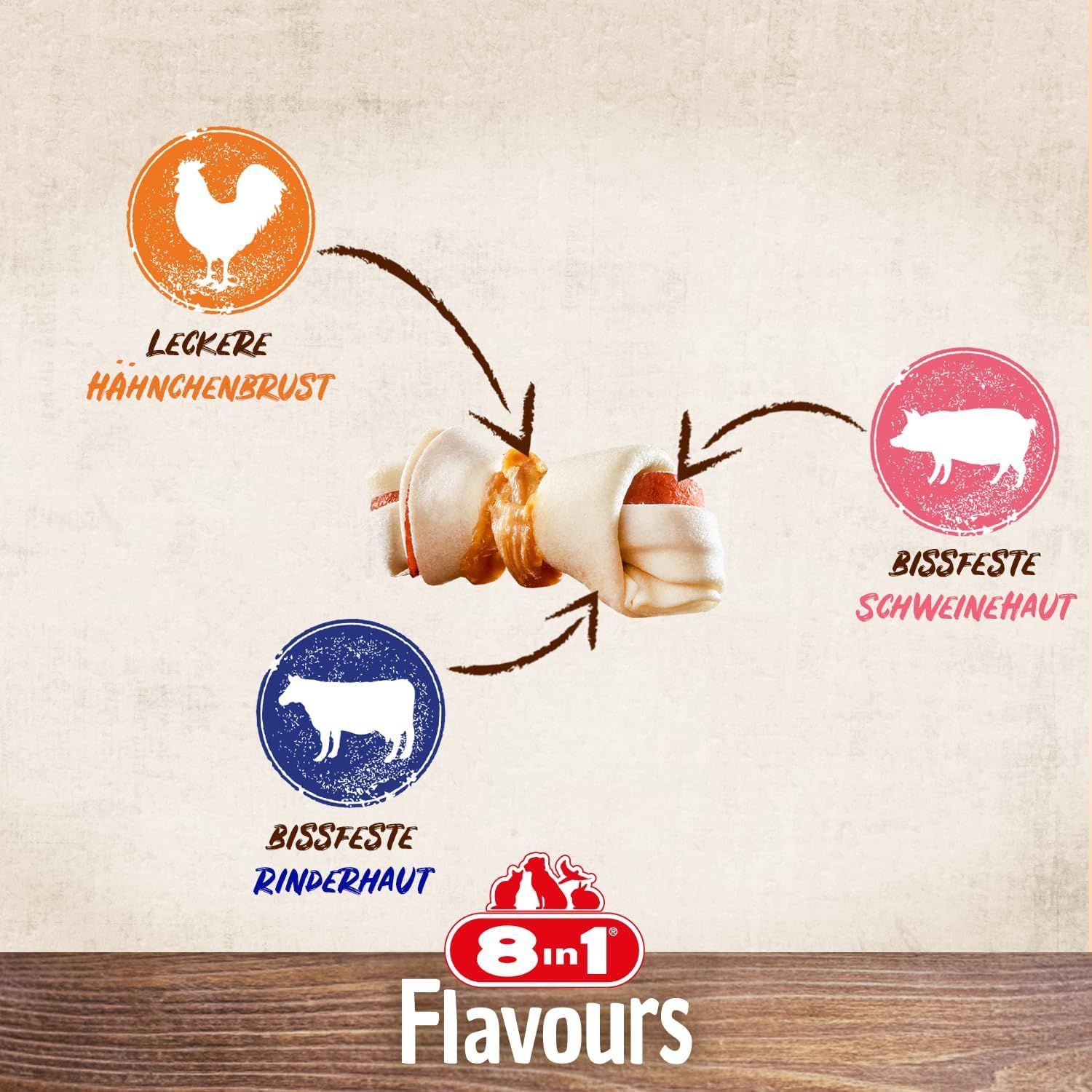 Os à mâcher avec peau de bœuf, poitrine de poulet et couenne de porc. "Délicieuse poitrine de poulet", "Peau de bœuf résistante", "Couenne de porc résistante".