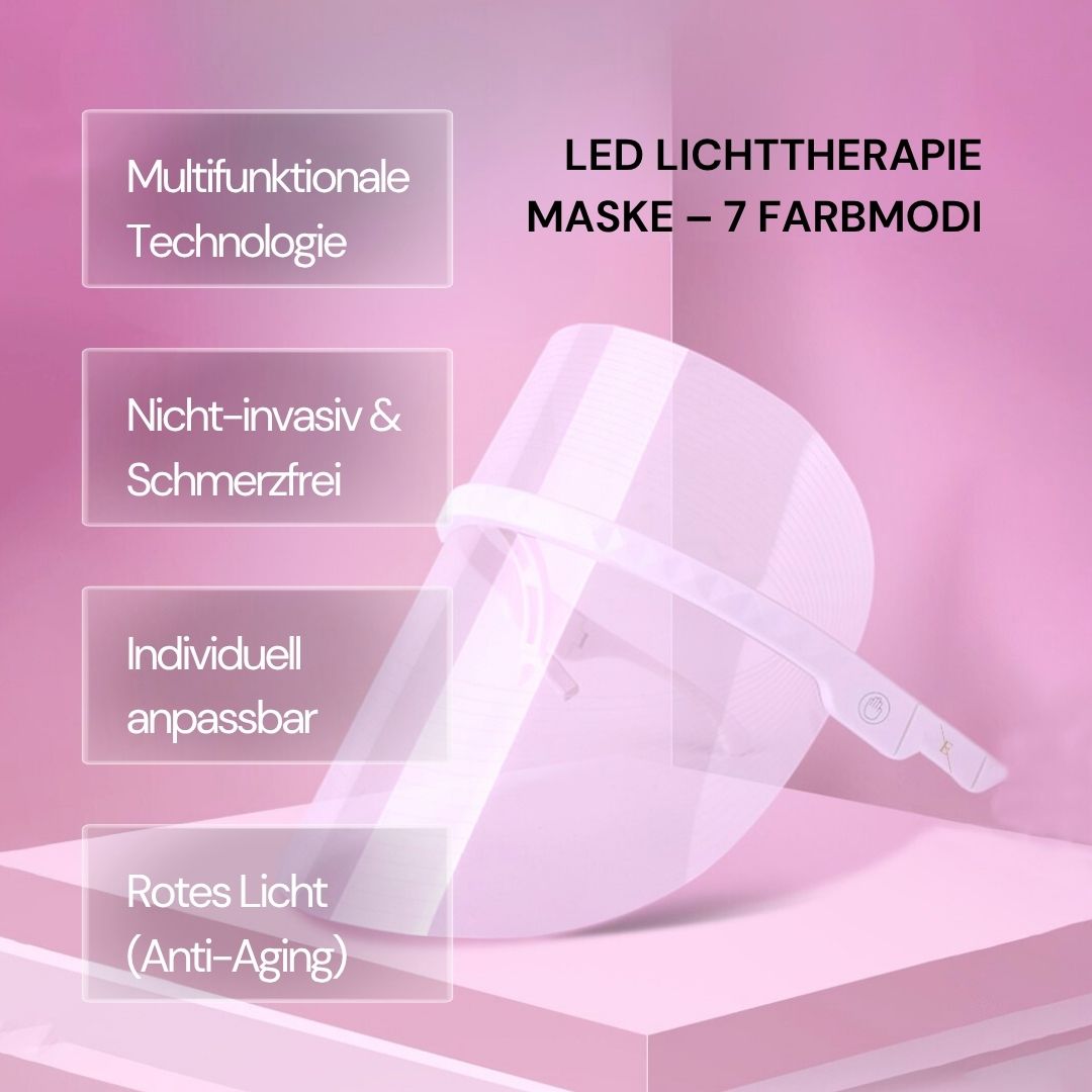 Masque facial LED blanc. Texte : Masque de luminothérapie LED - 7 modes de couleur. Étiquettes : technologie multifonctionnelle, non invasive, personnalisable.