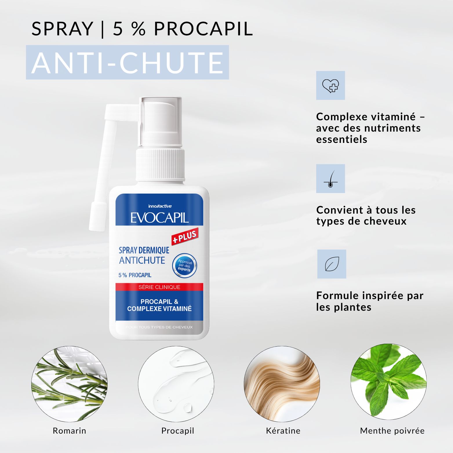 Shampooing Evocapil Anti-Chute: Convient à tous les types de cheveux.