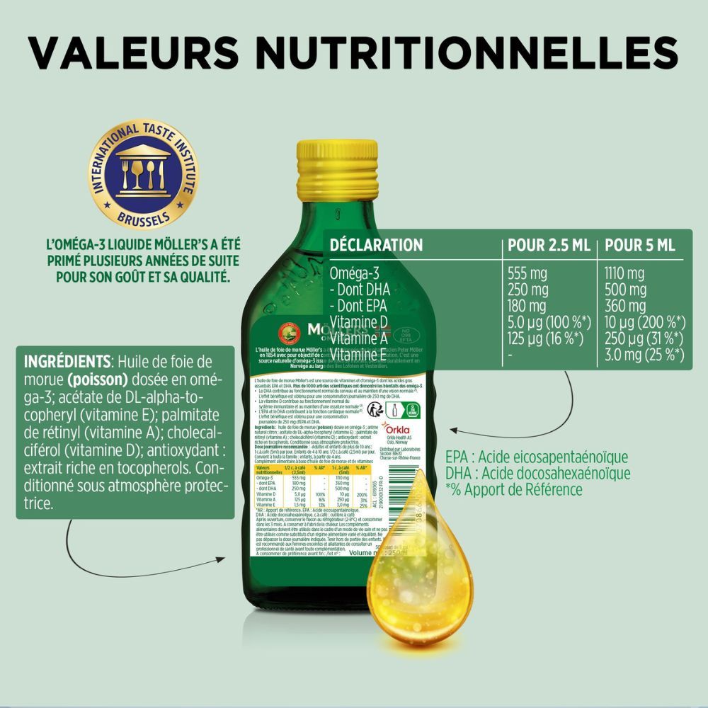 Dos de la bouteille. Informations nutritionnelles. Ingrédients: Huile de foie de morue, arôme, dl-alpha-tocophéryl acétate. Goutte d'huile.