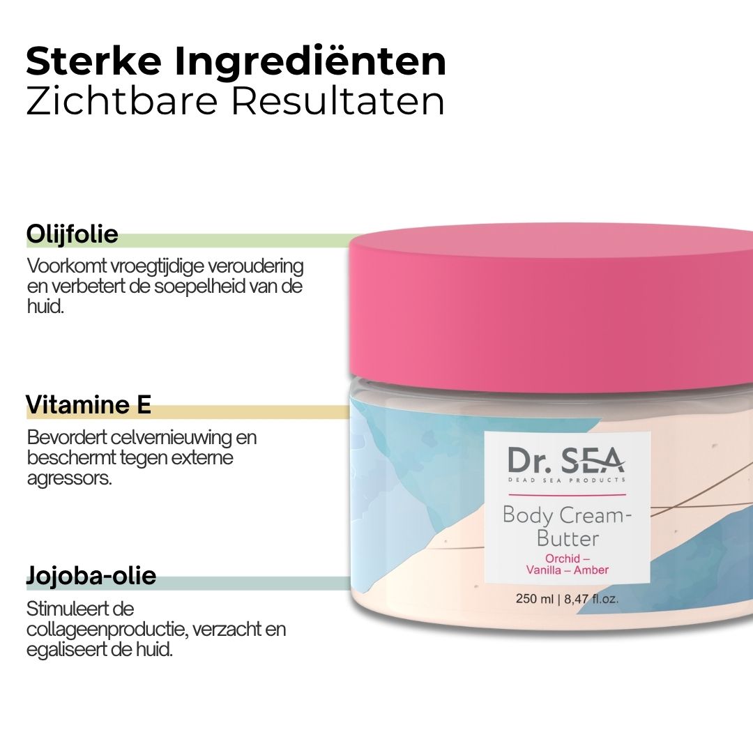 Crème-boterpot met roze deksel. Tekst: Hydratatie & comfort, Draineert de huid, Herstelt de stevigheid.